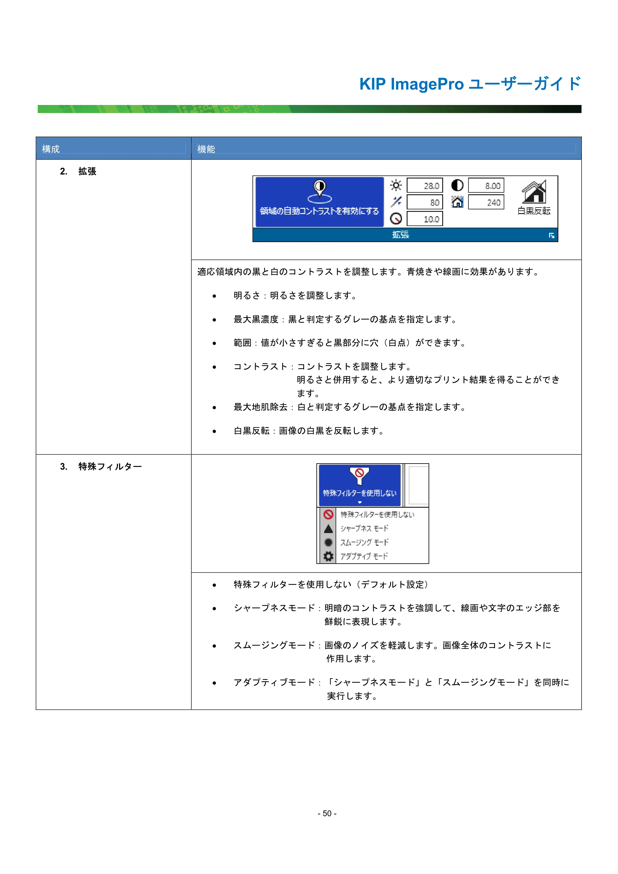 京セラ KIP 7170G KIP PrintPro ユーザーガイド — 原本ページ — 55ページ