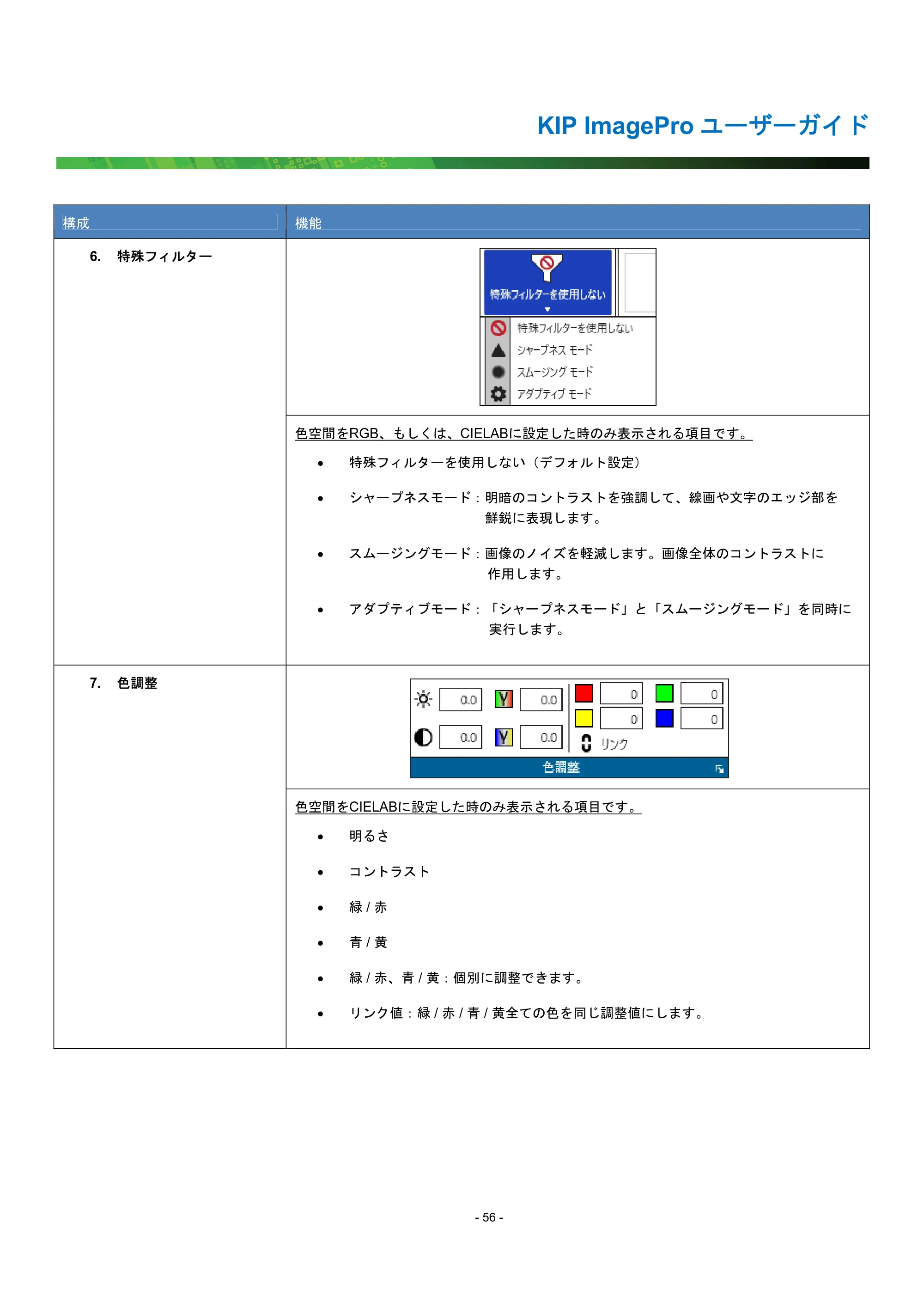 京セラ KIP 7170G KIP PrintPro ユーザーガイド — 原本ページ — 61ページ
