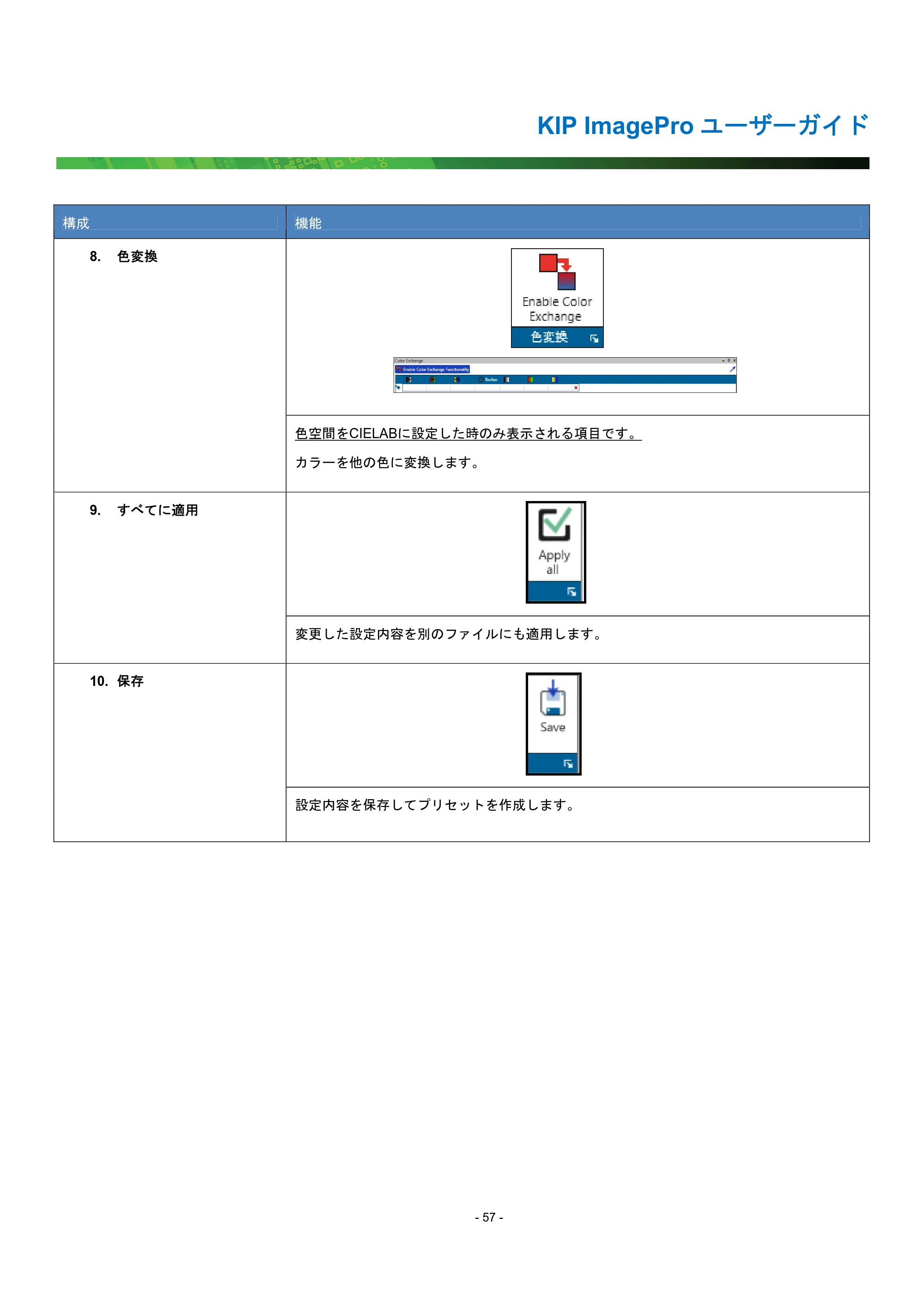 京セラ KIP 7170G KIP PrintPro ユーザーガイド — 原本ページ — 62ページ