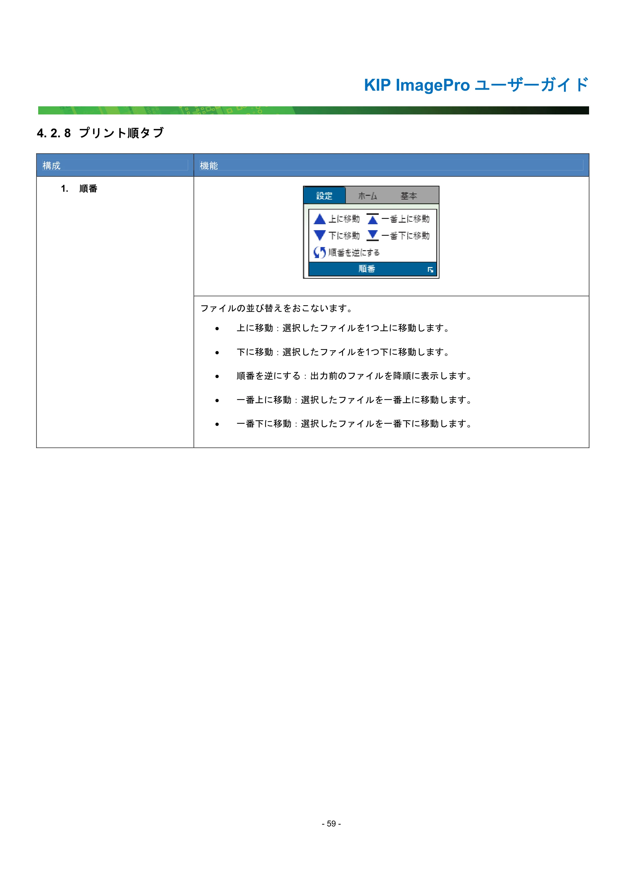 京セラ KIP 7170G KIP PrintPro ユーザーガイド — 4. 2. 8 プリント順タブ — 原本ページ — 64ページ