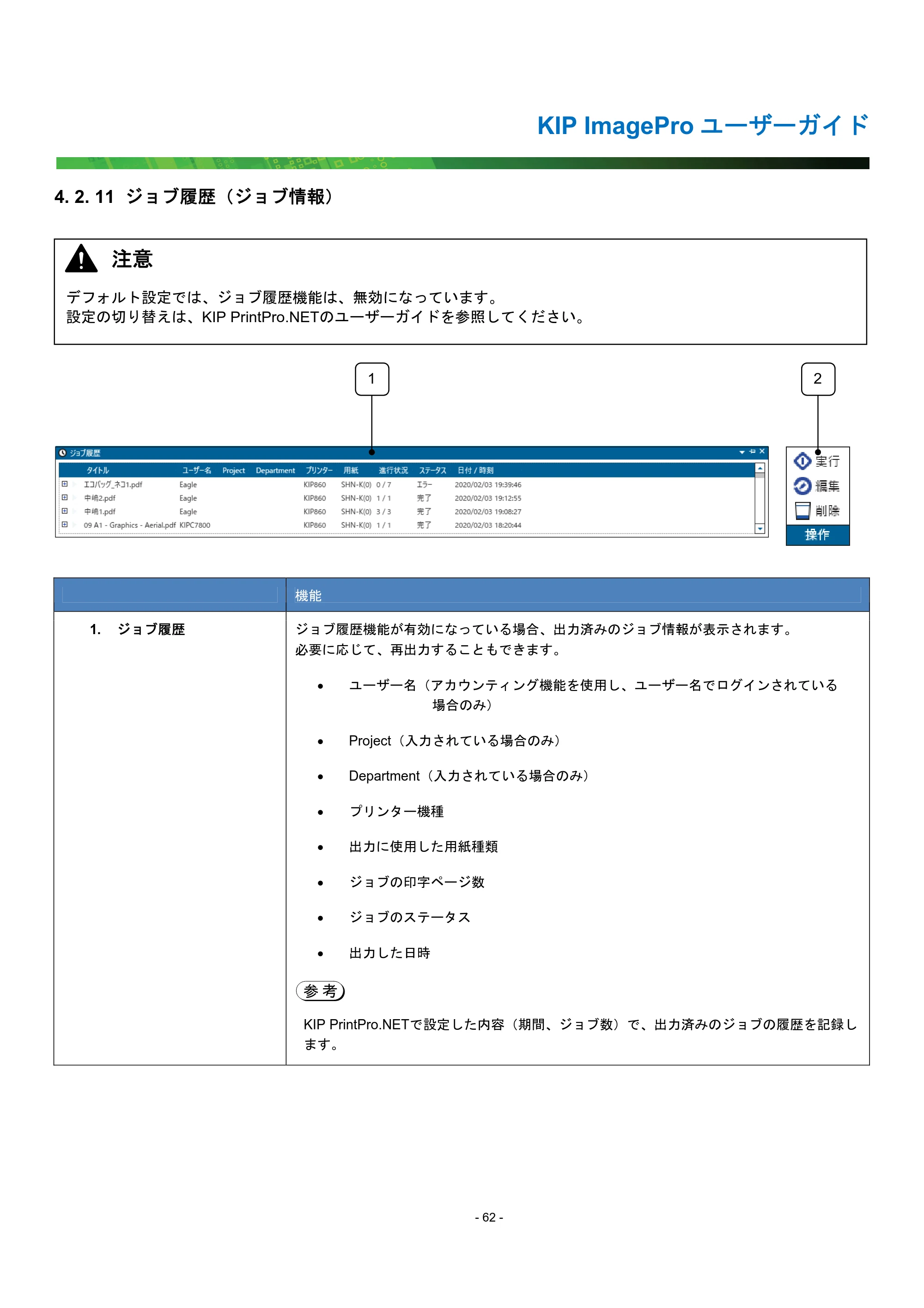 京セラ KIP 7170G KIP PrintPro ユーザーガイド — 4. 2. 11 ジョブ履歴（ジョブ情報） — 原本ページ — 67ページ