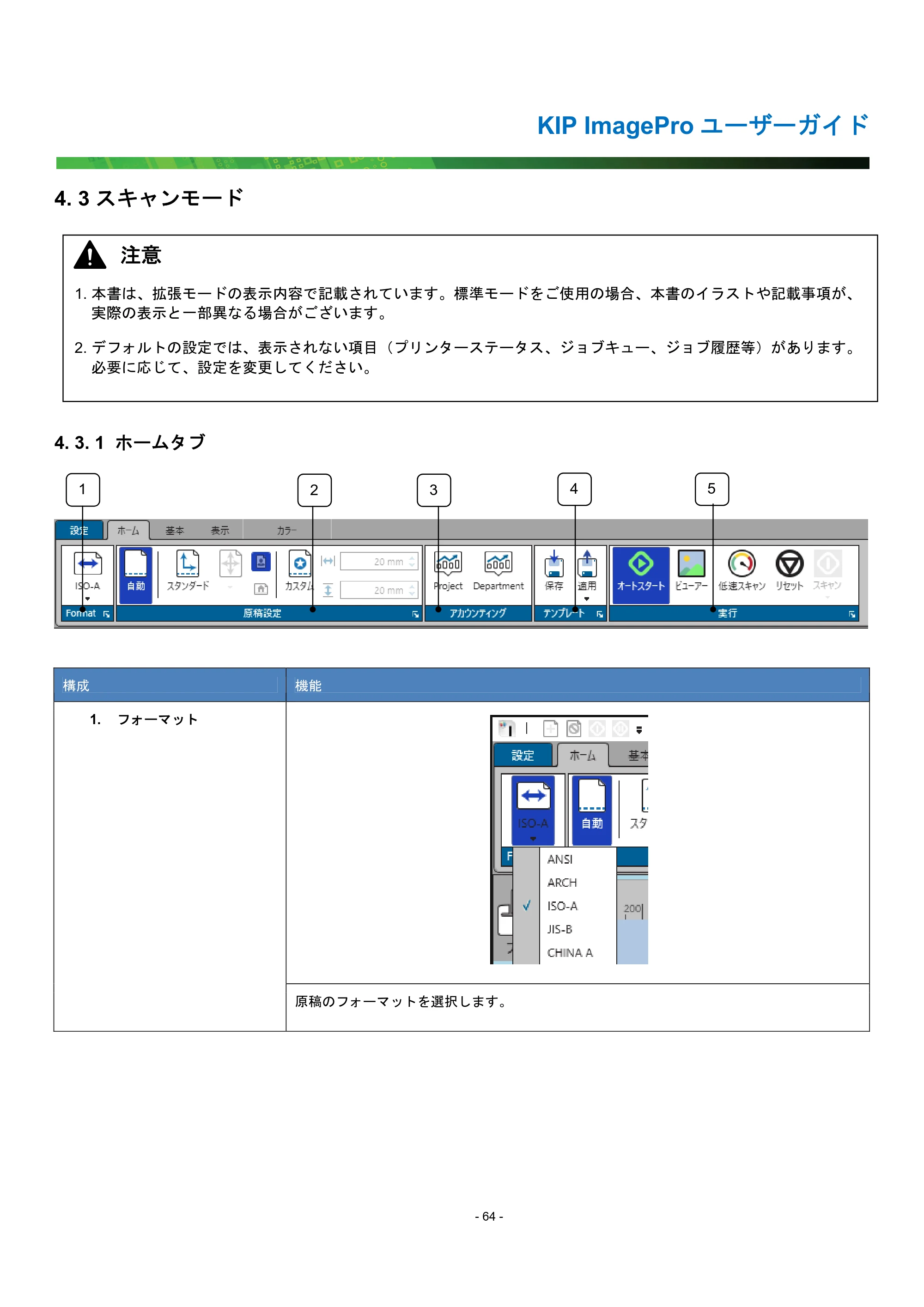京セラ KIP 7170G KIP PrintPro ユーザーガイド — 4. 3 スキャンモード — 原本ページ — 69ページ