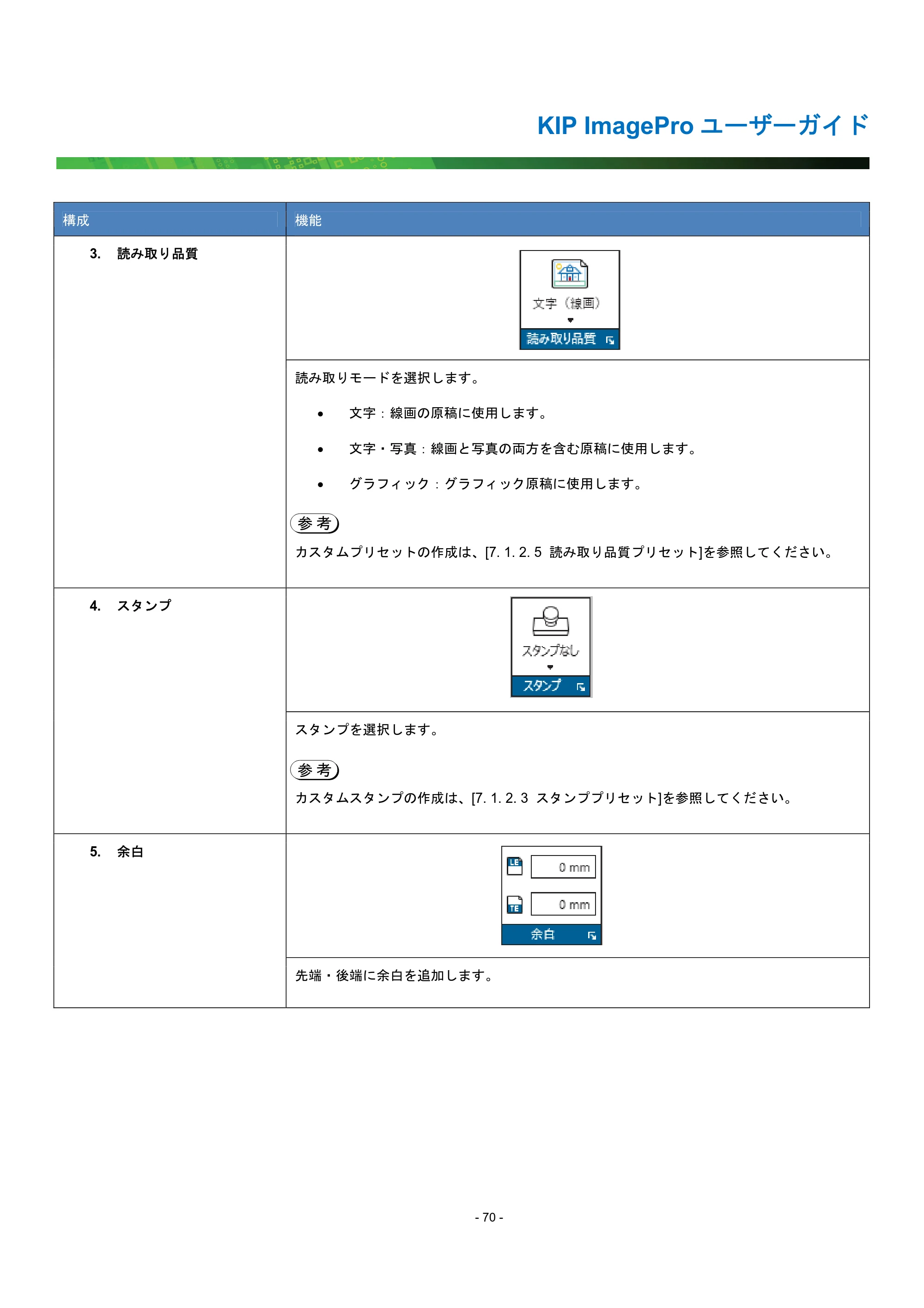 京セラ KIP 7170G KIP PrintPro ユーザーガイド — 原本ページ — 75ページ