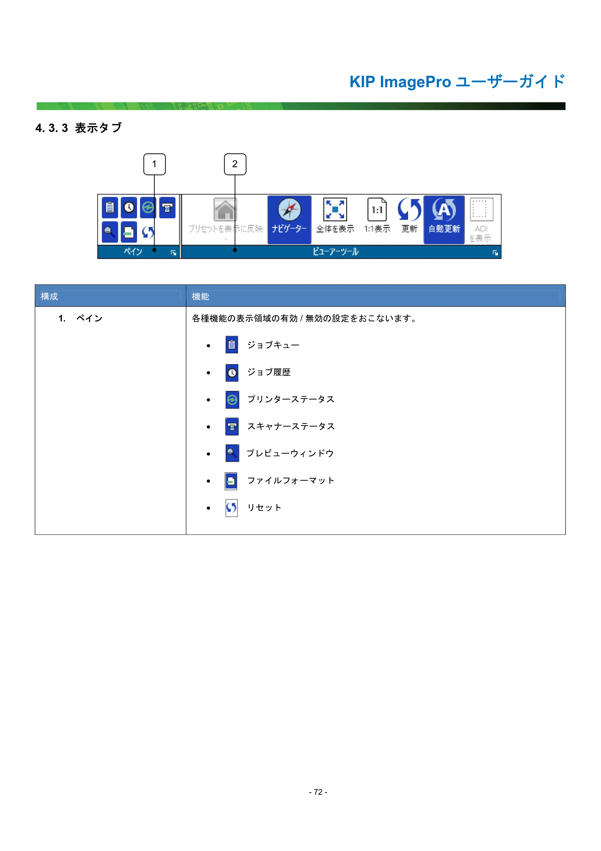 京セラ KIP 7170G KIP PrintPro ユーザーガイド — 4. 3. 3 表示タブ — 原本ページ — 77ページ