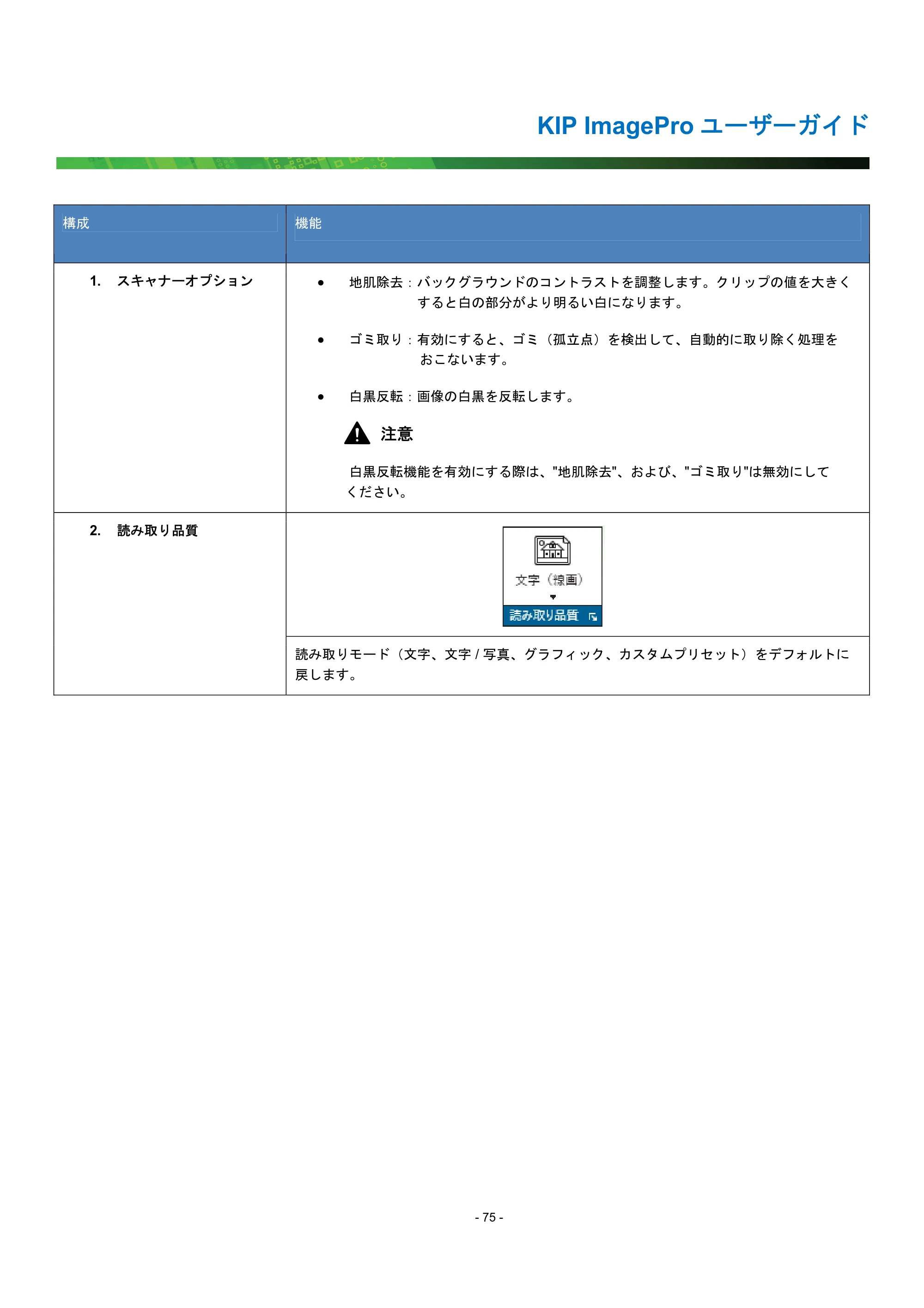 京セラ KIP 7170G KIP PrintPro ユーザーガイド — 原本ページ — 80ページ