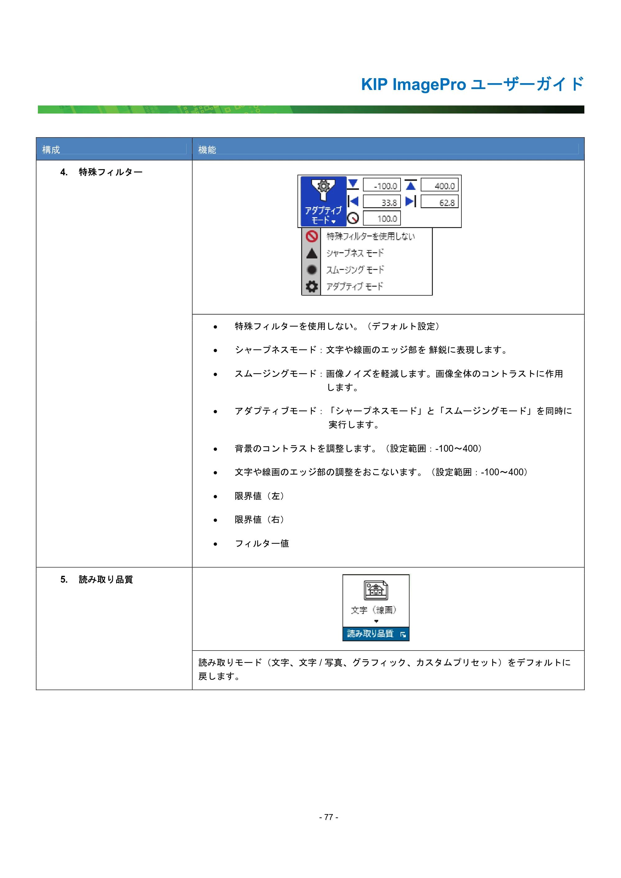 京セラ KIP 7170G KIP PrintPro ユーザーガイド — 原本ページ — 82ページ
