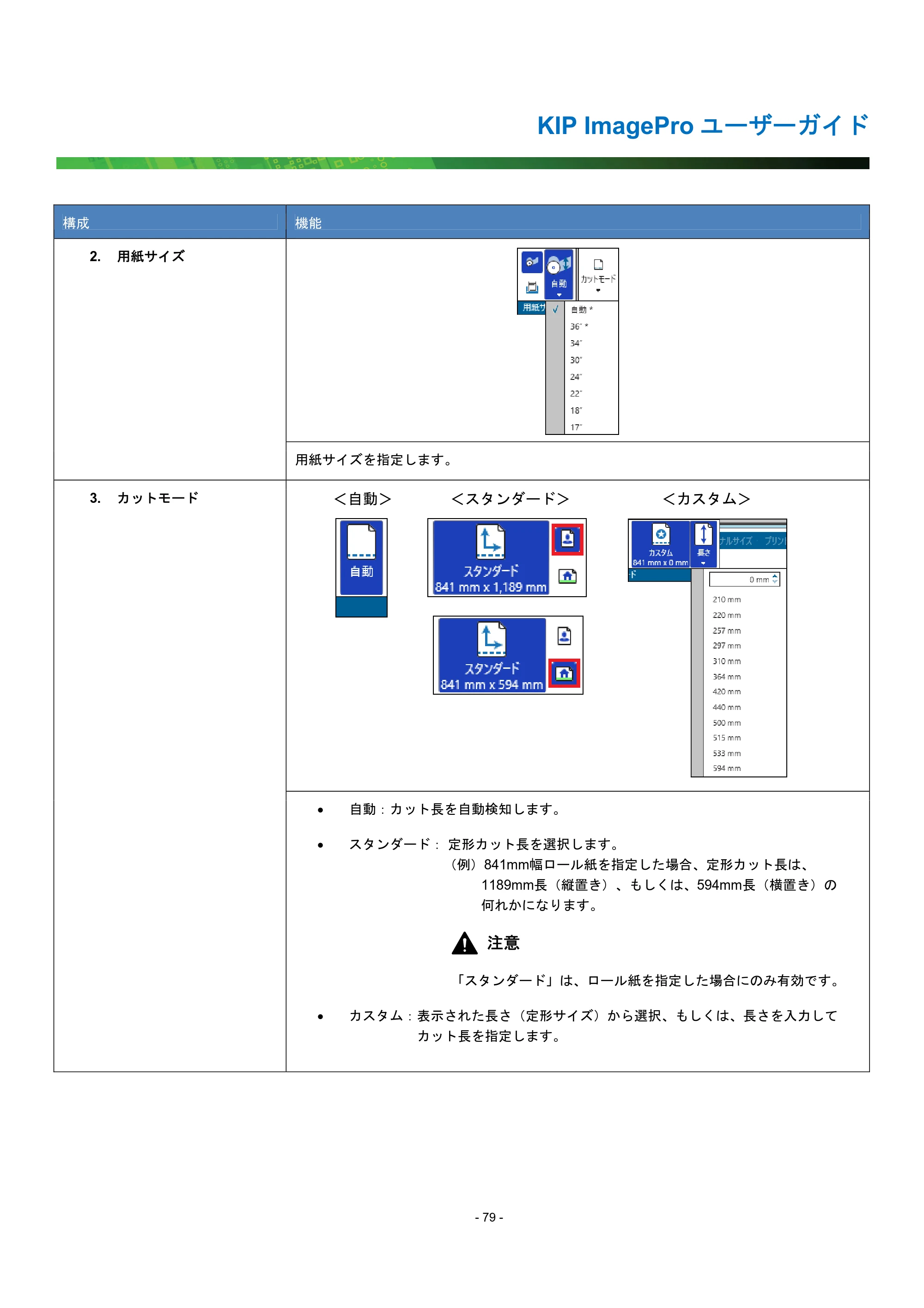 京セラ KIP 7170G KIP PrintPro ユーザーガイド — 原本ページ — 84ページ