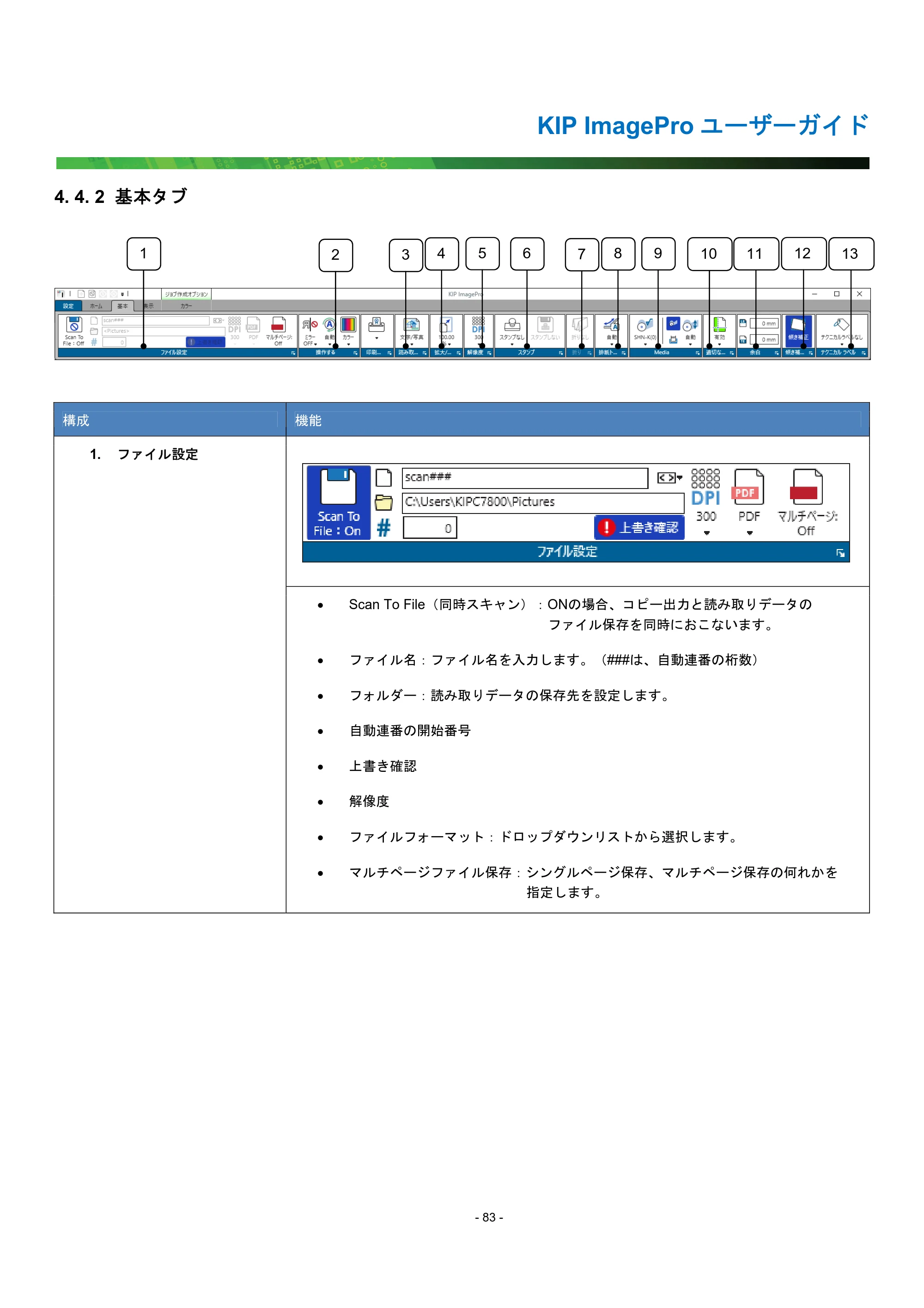 京セラ KIP 7170G KIP PrintPro ユーザーガイド — 4. 4. 2 基本タブ — 原本ページ — 88ページ