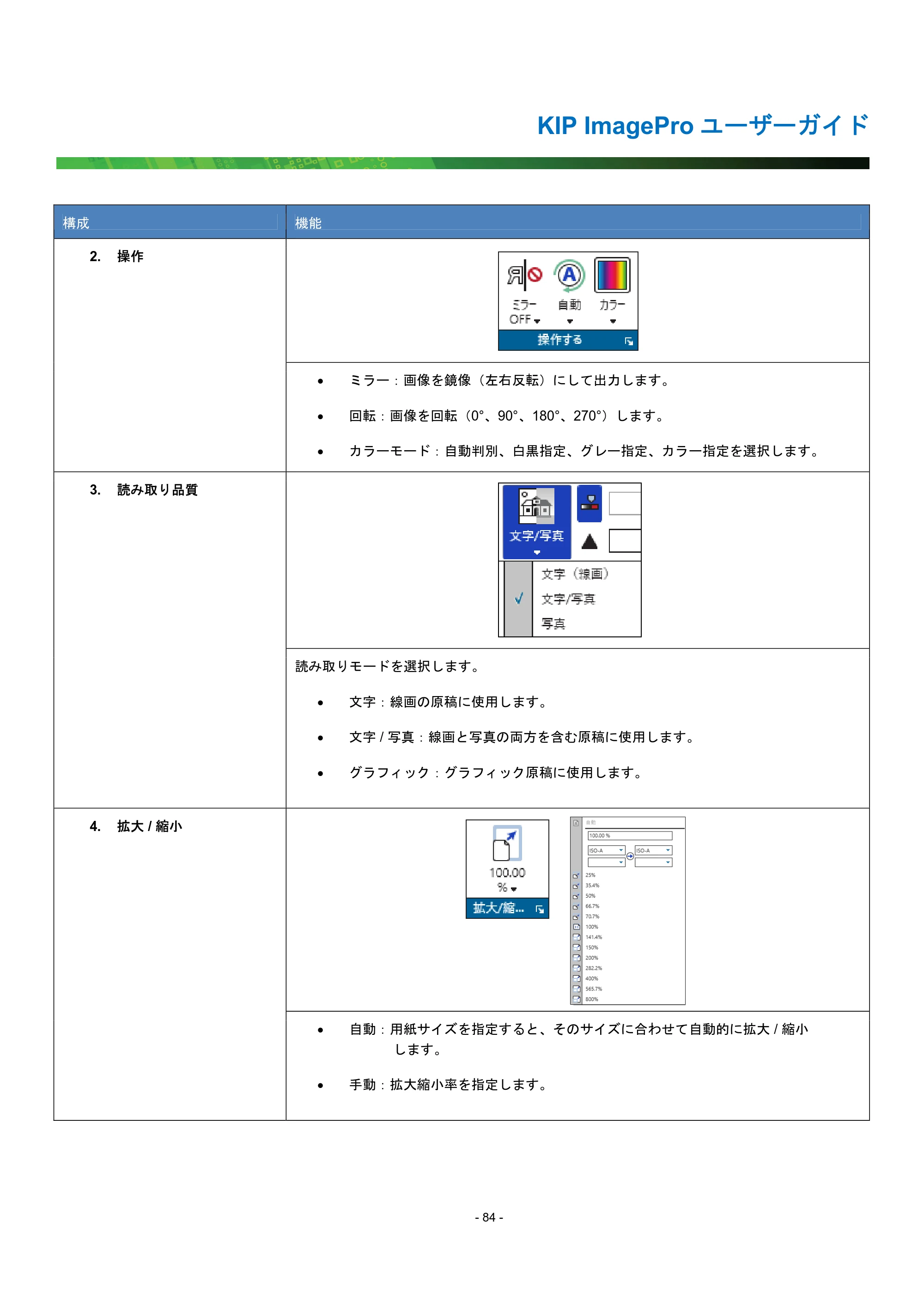 京セラ KIP 7170G KIP PrintPro ユーザーガイド — 原本ページ — 89ページ