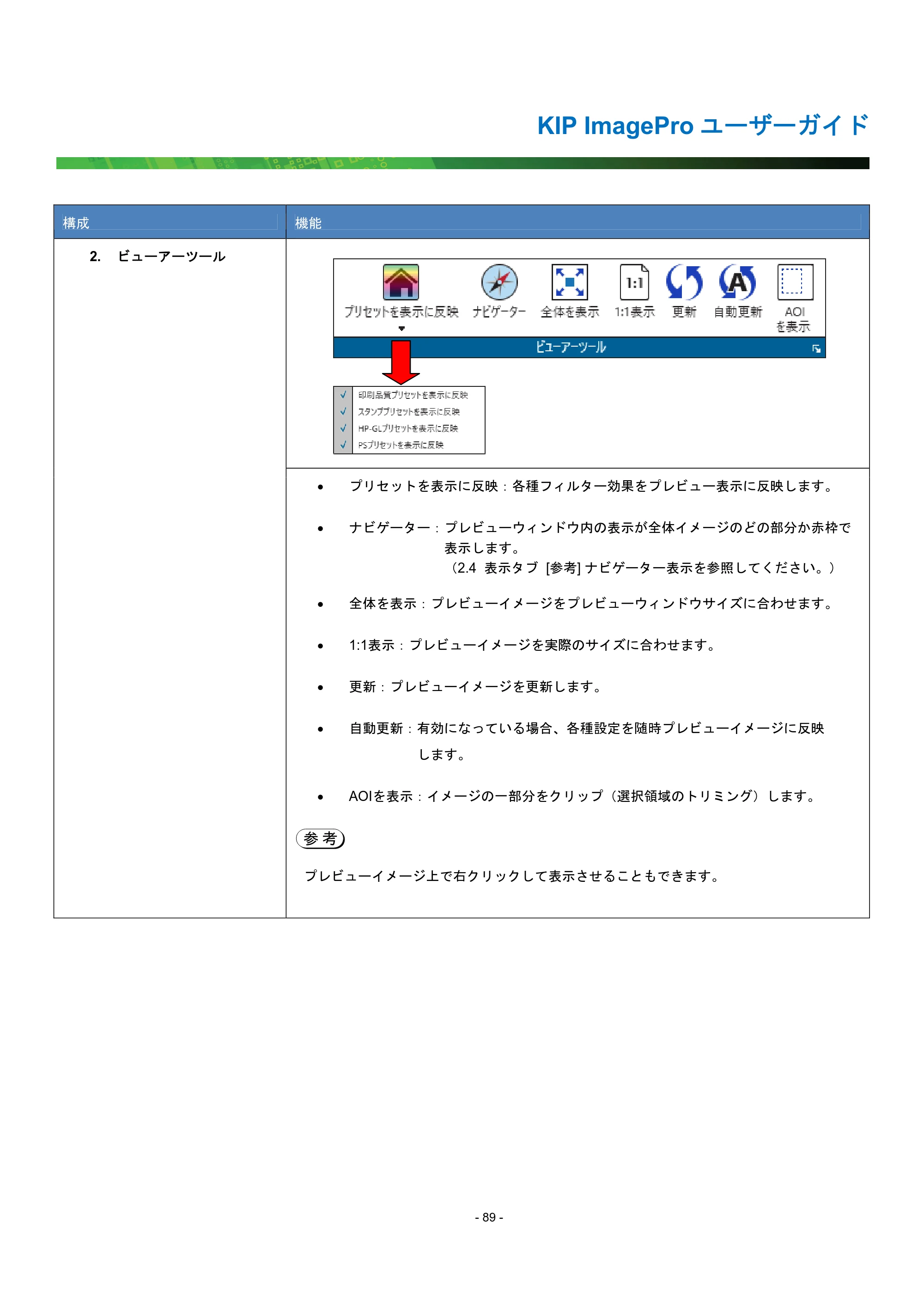 京セラ KIP 7170G KIP PrintPro ユーザーガイド — 原本ページ — 94ページ