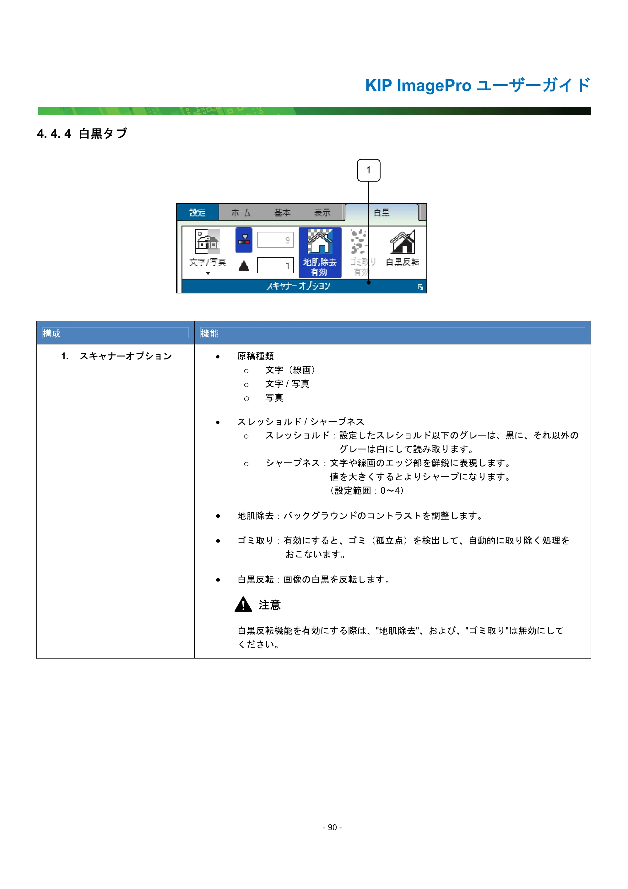 京セラ KIP 7170G KIP PrintPro ユーザーガイド — 4. 4. 4 白黒タブ — 原本ページ — 95ページ