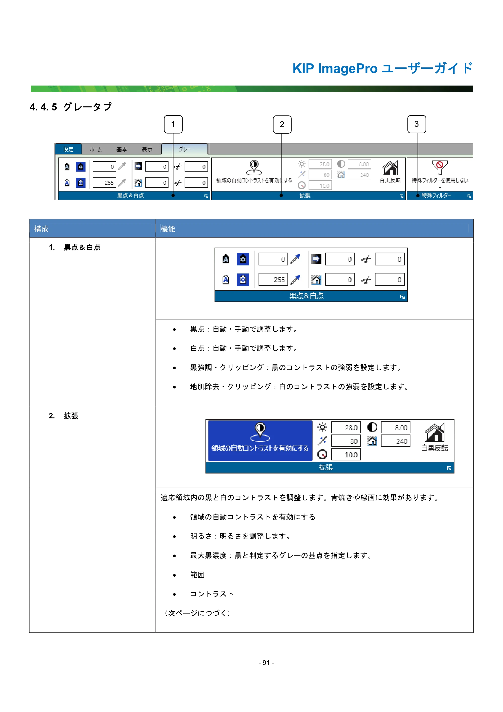 京セラ KIP 7170G KIP PrintPro ユーザーガイド — 4. 4. 5 グレータブ — 原本ページ — 96ページ