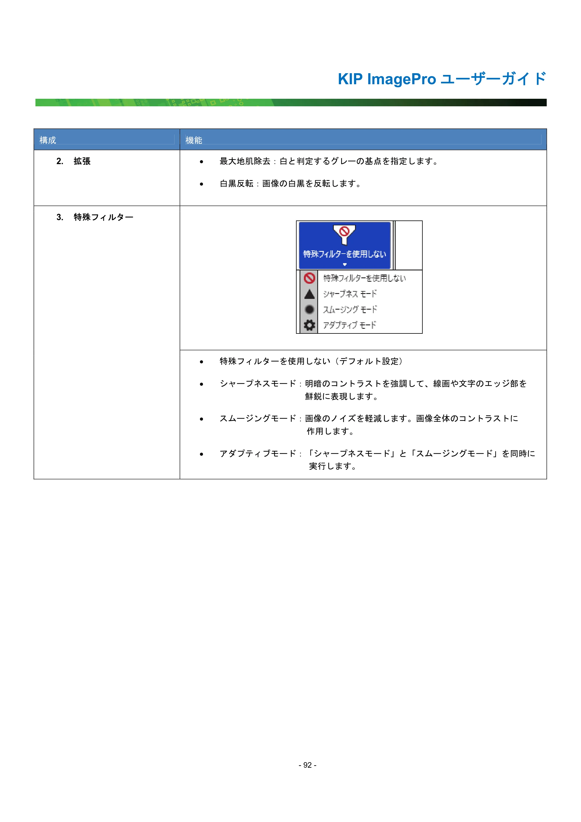 京セラ KIP 7170G KIP PrintPro ユーザーガイド — 原本ページ — 97ページ