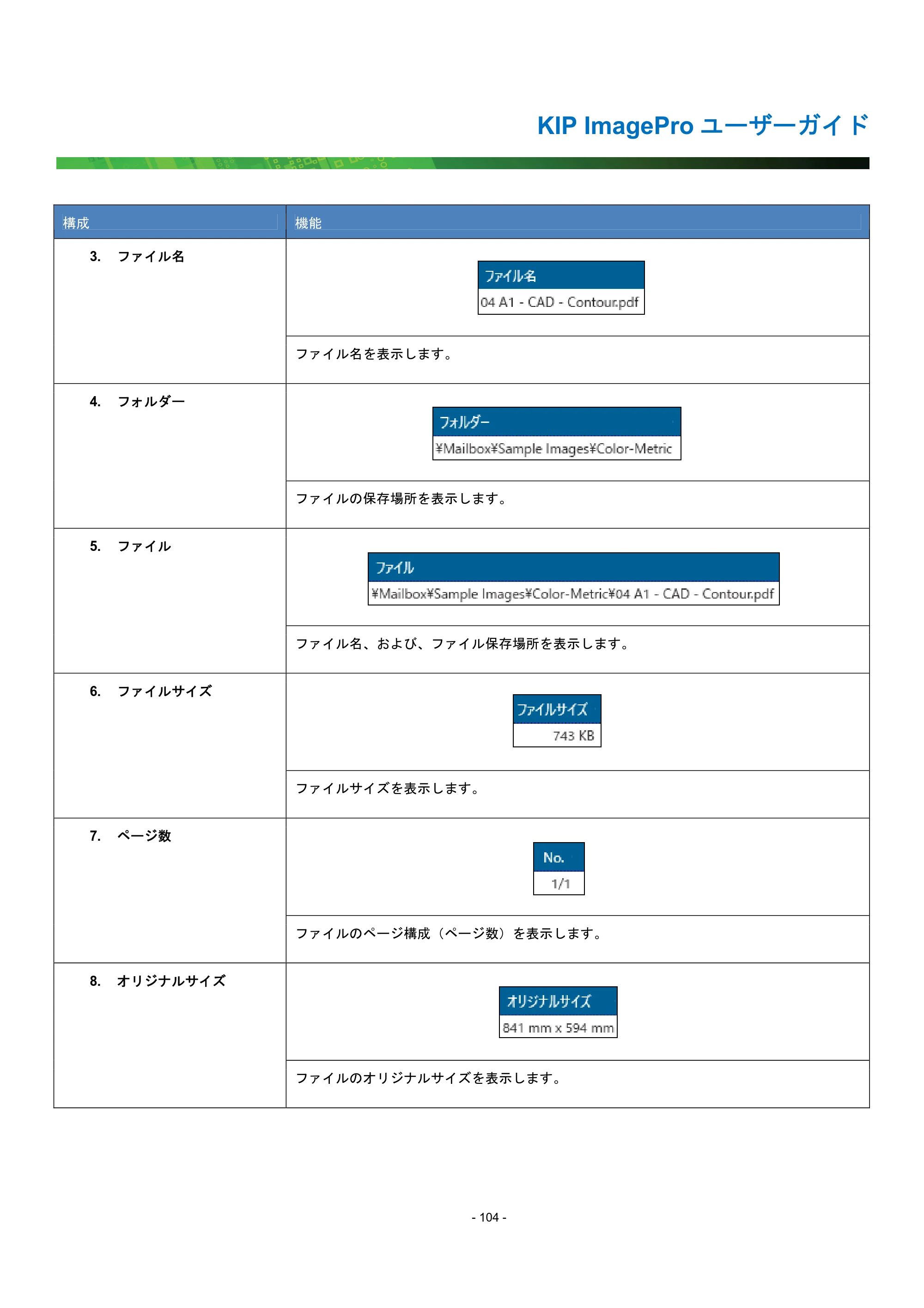 京セラ KIP 7170G KIP PrintPro ユーザーガイド — 原本ページ — 109ページ