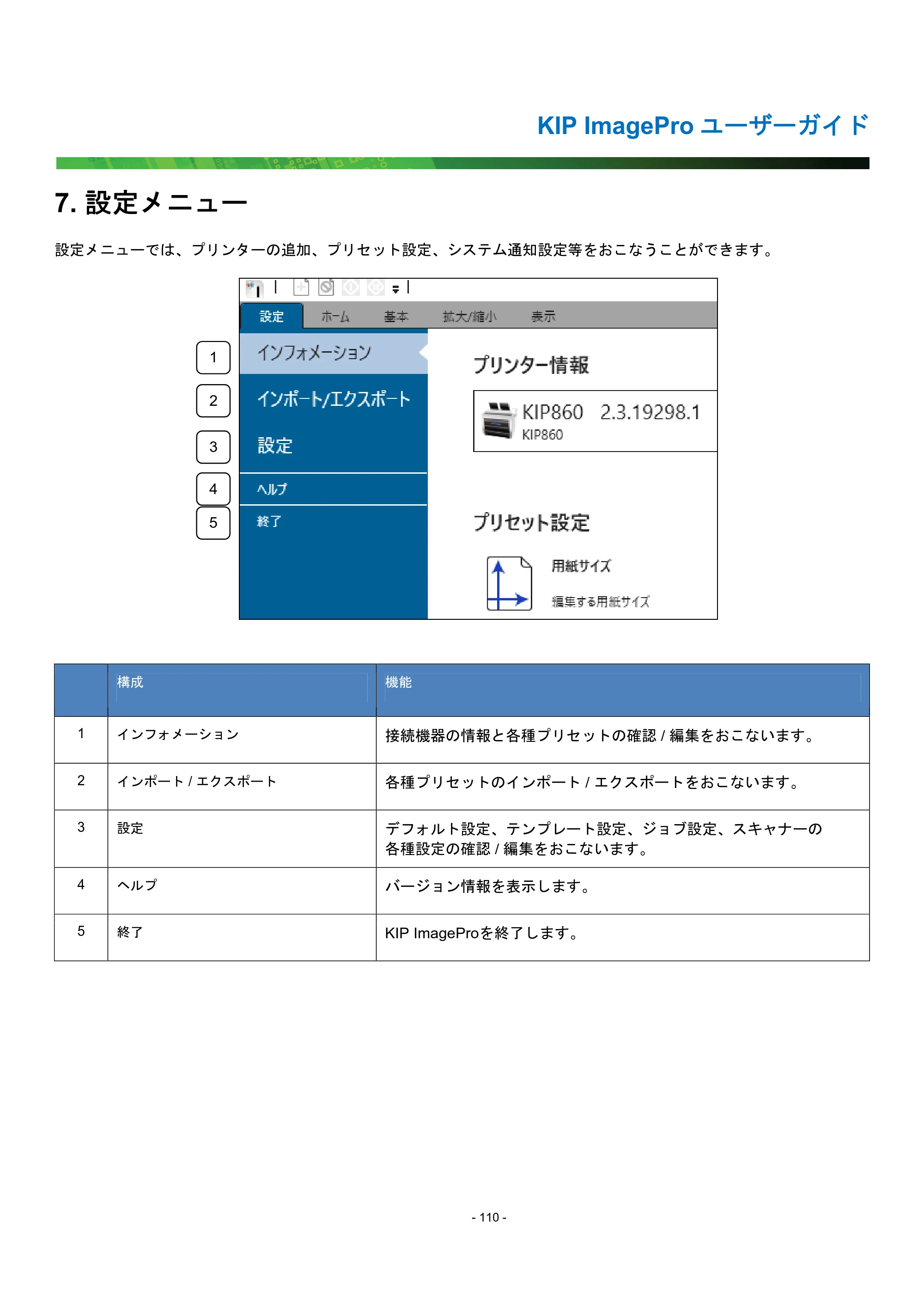 京セラ KIP 7170G KIP PrintPro ユーザーガイド — 7. 設定メニュー — 原本ページ — 115ページ