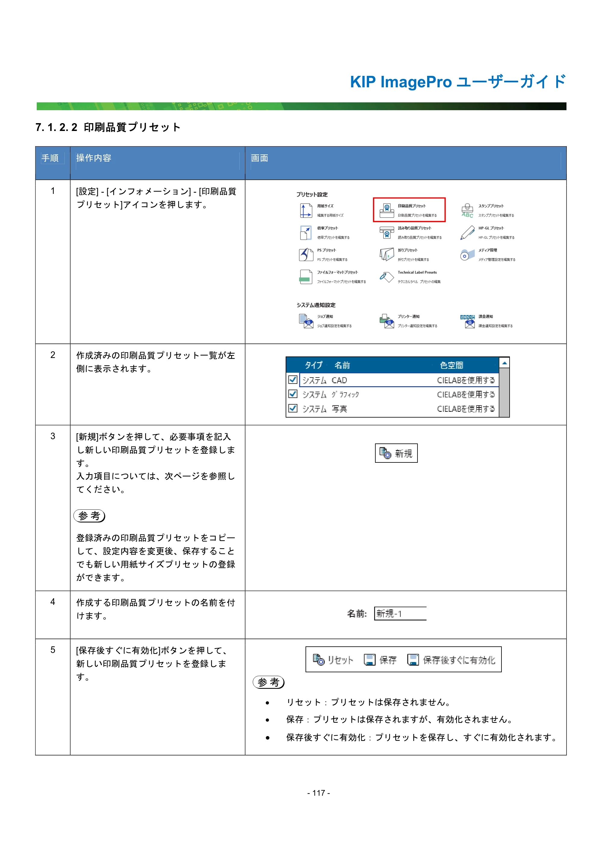 京セラ KIP 7170G KIP PrintPro ユーザーガイド — 7. 1. 2. 2 印刷品質プリセット — 原本ページ — 122ページ