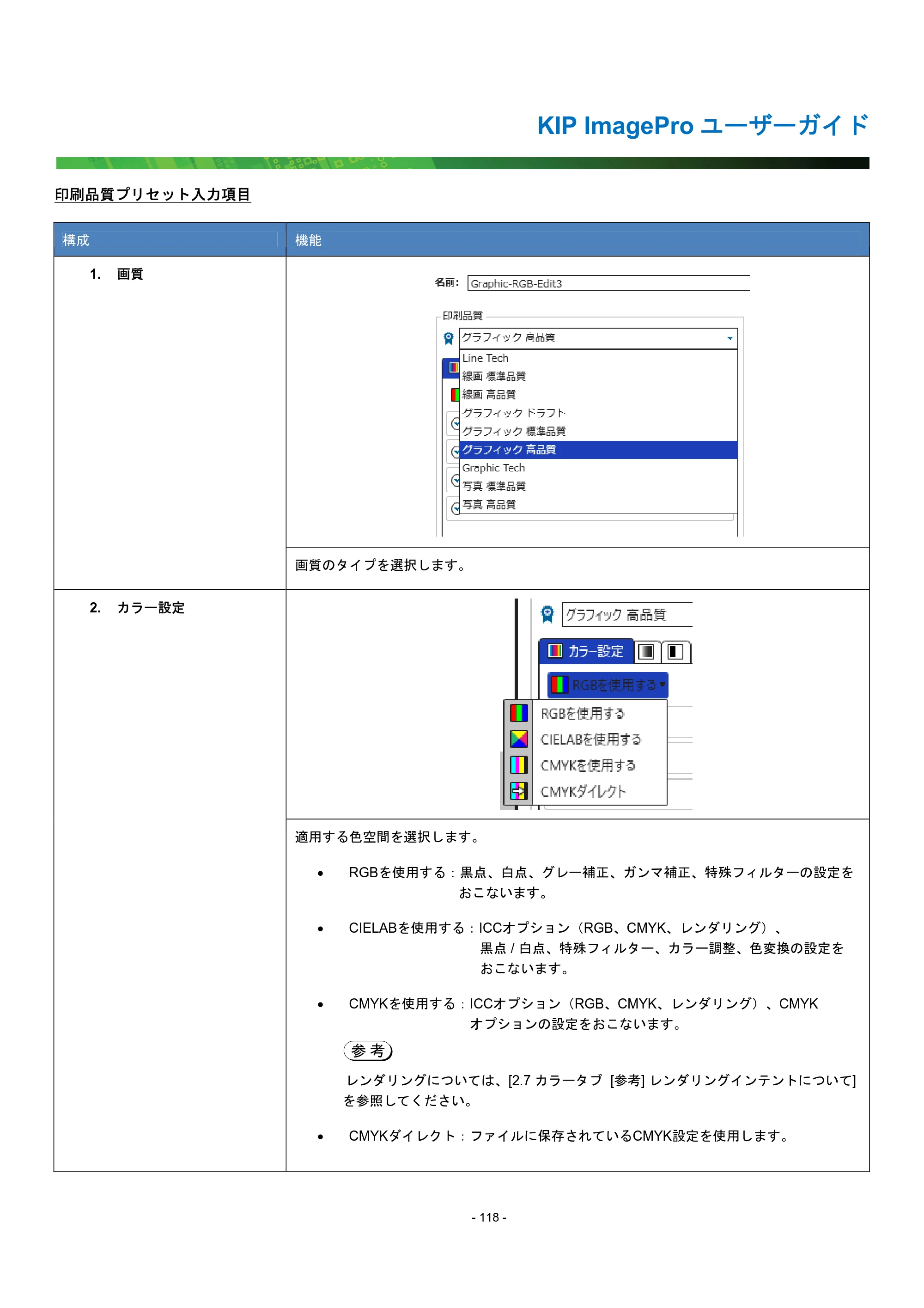 京セラ KIP 7170G KIP PrintPro ユーザーガイド — 原本ページ — 123ページ