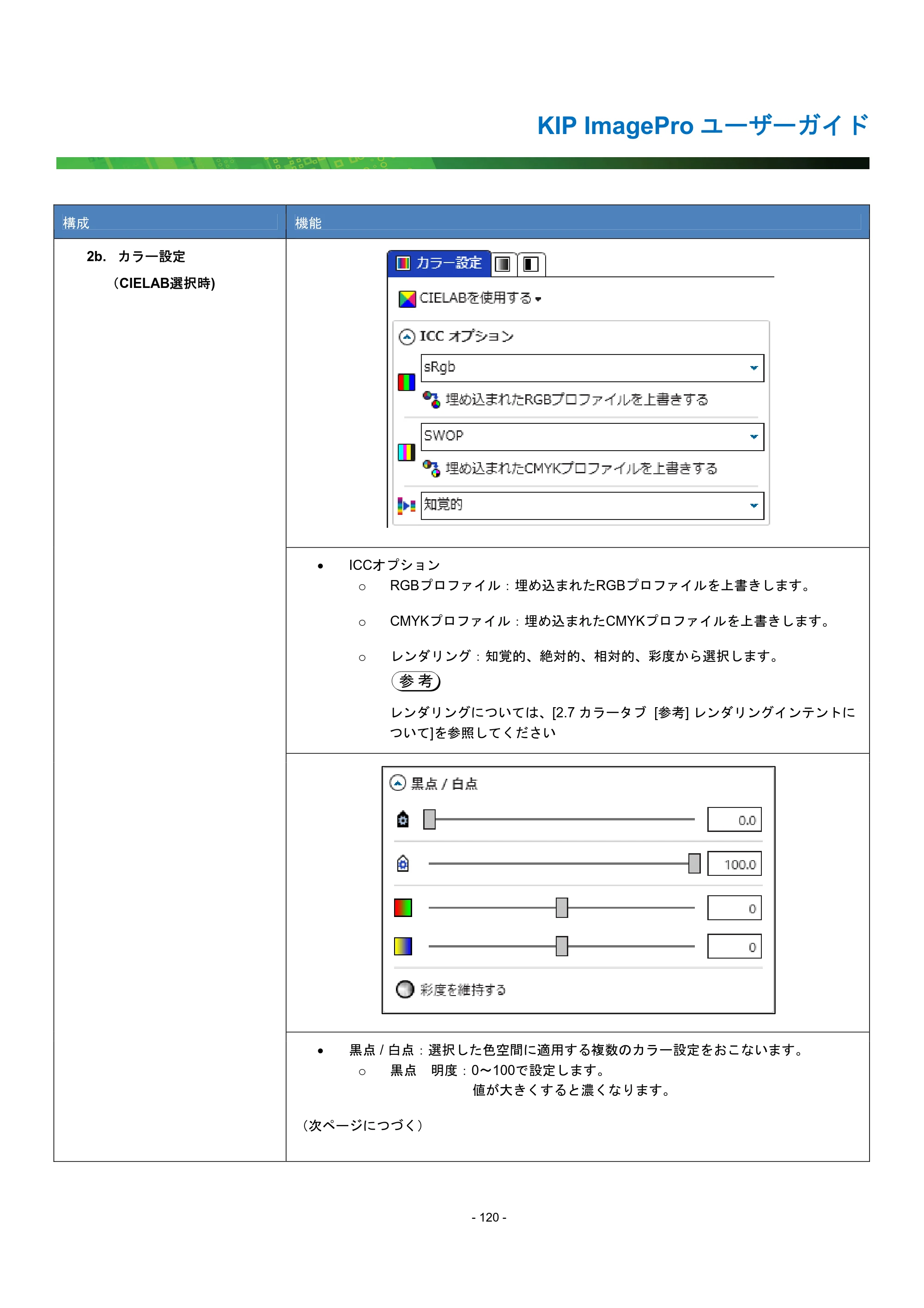 京セラ KIP 7170G KIP PrintPro ユーザーガイド — 原本ページ — 125ページ