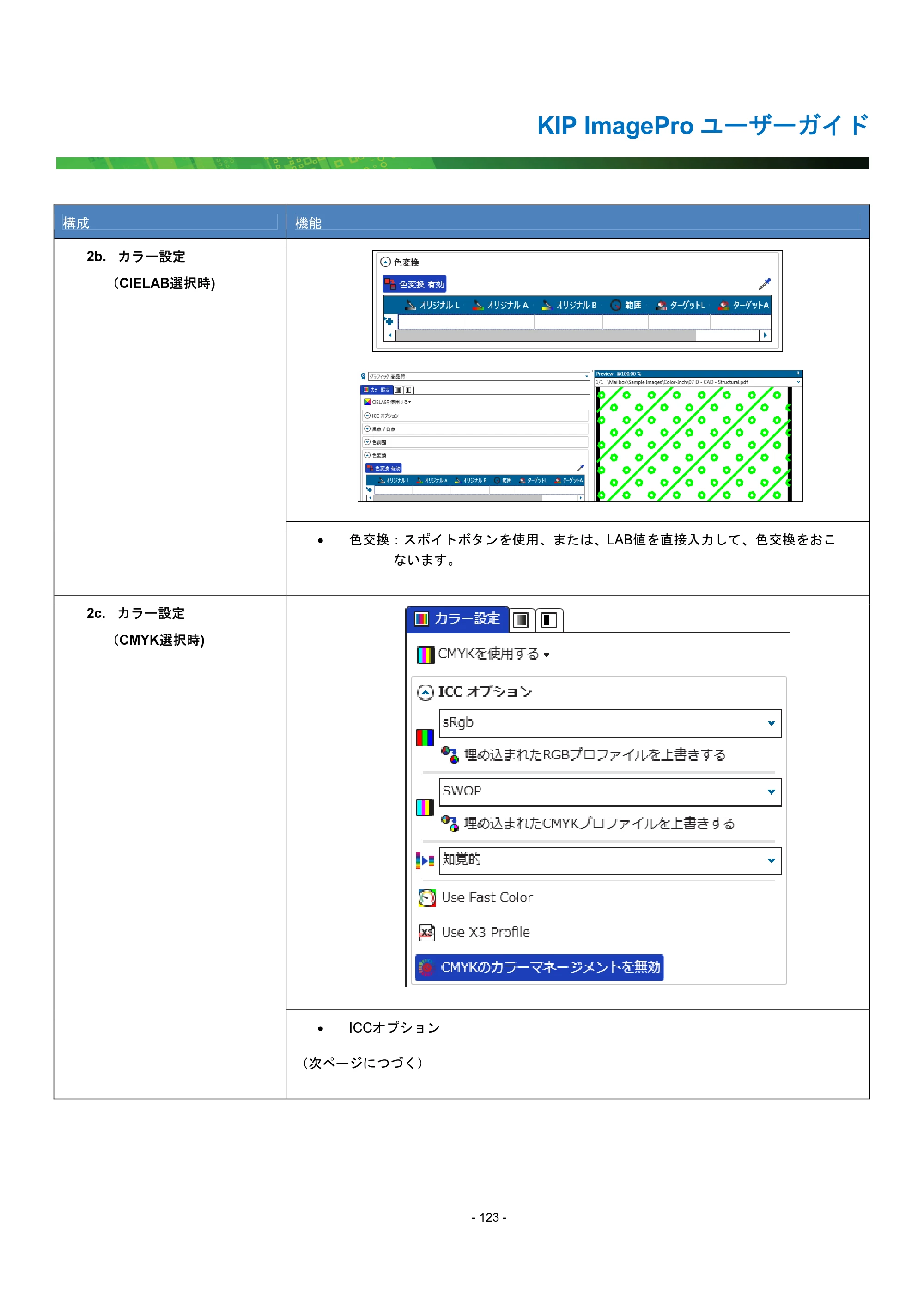 京セラ KIP 7170G KIP PrintPro ユーザーガイド — 原本ページ — 128ページ