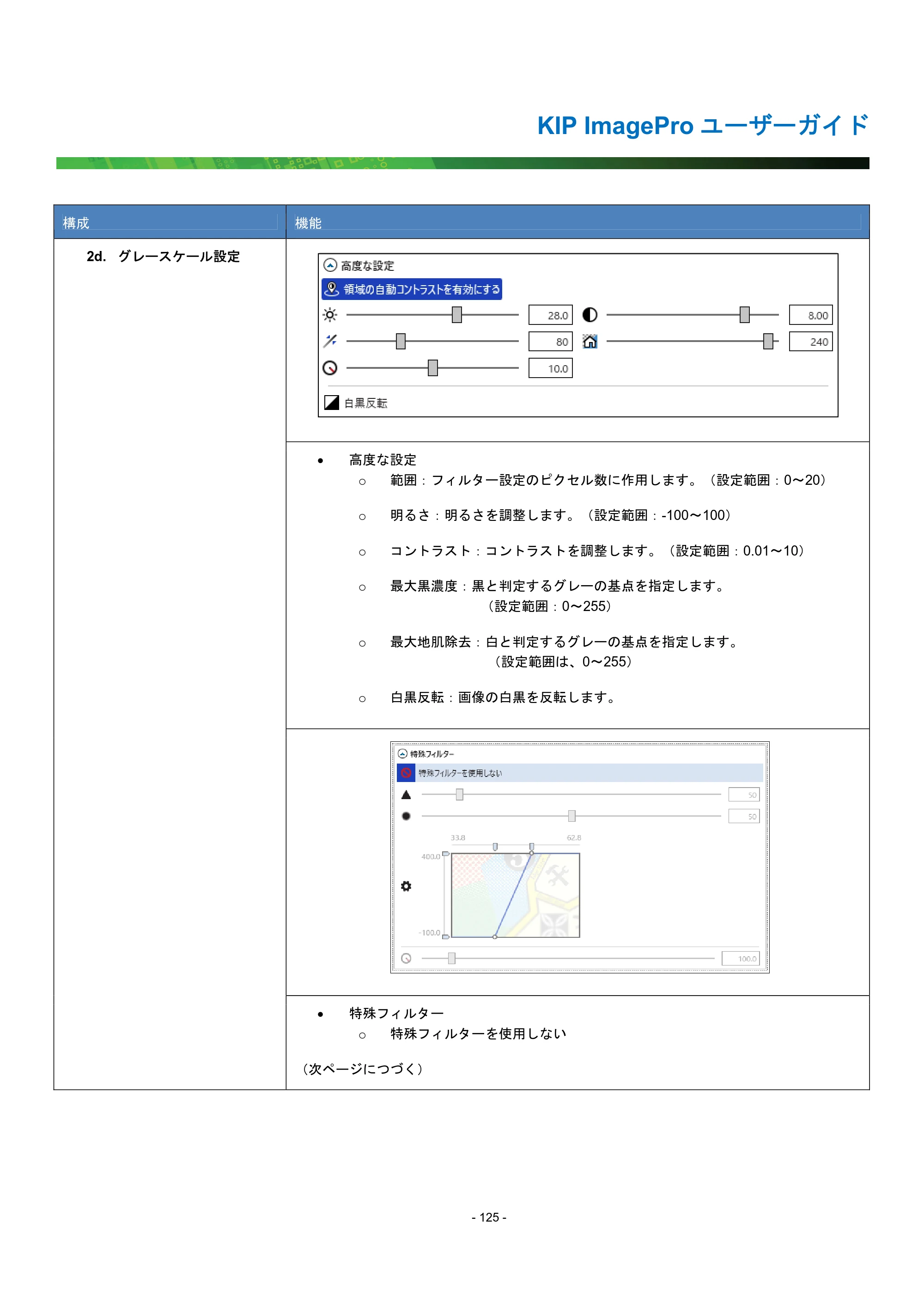 京セラ KIP 7170G KIP PrintPro ユーザーガイド — 原本ページ — 130ページ