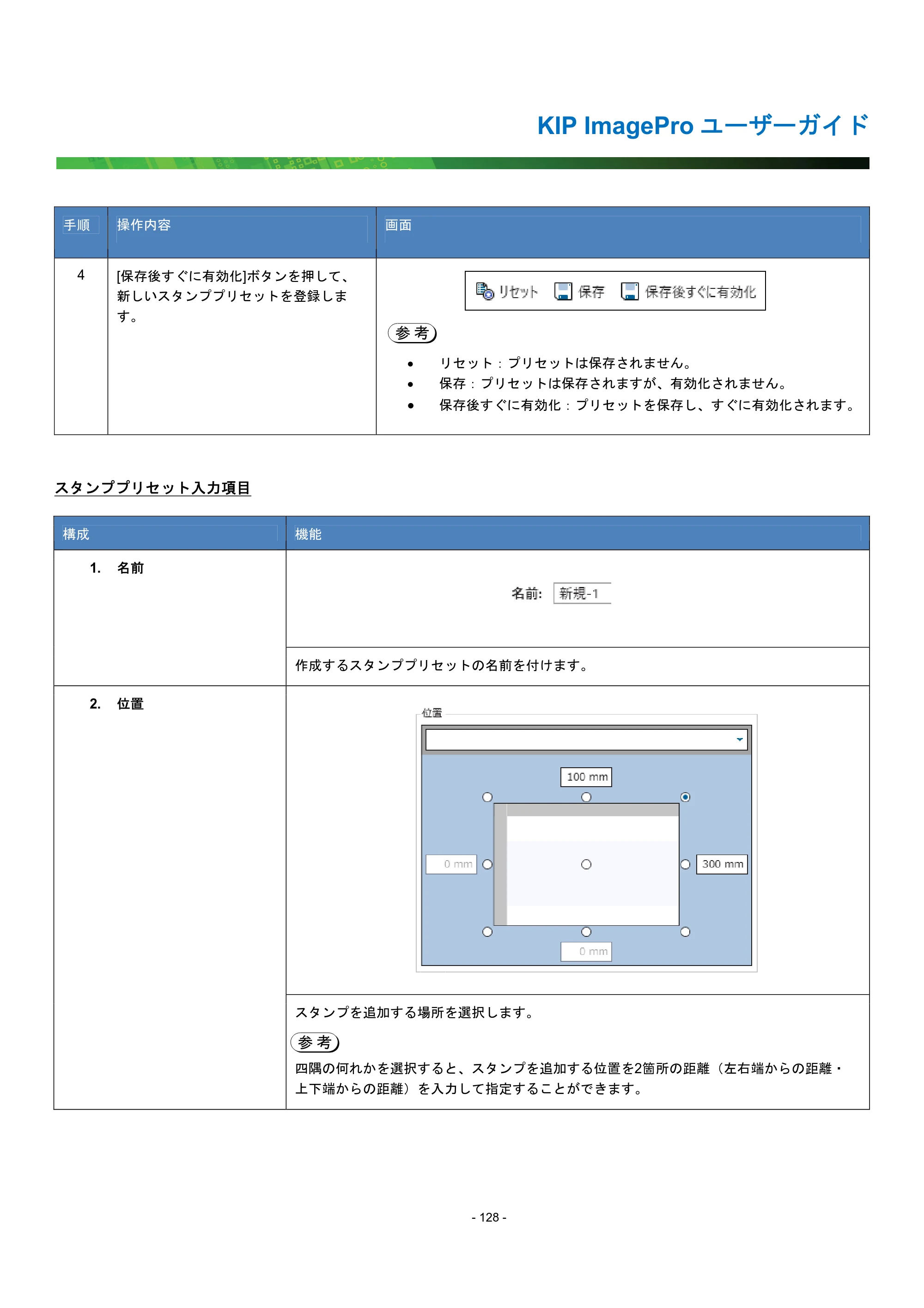 京セラ KIP 7170G KIP PrintPro ユーザーガイド — 原本ページ — 133ページ
