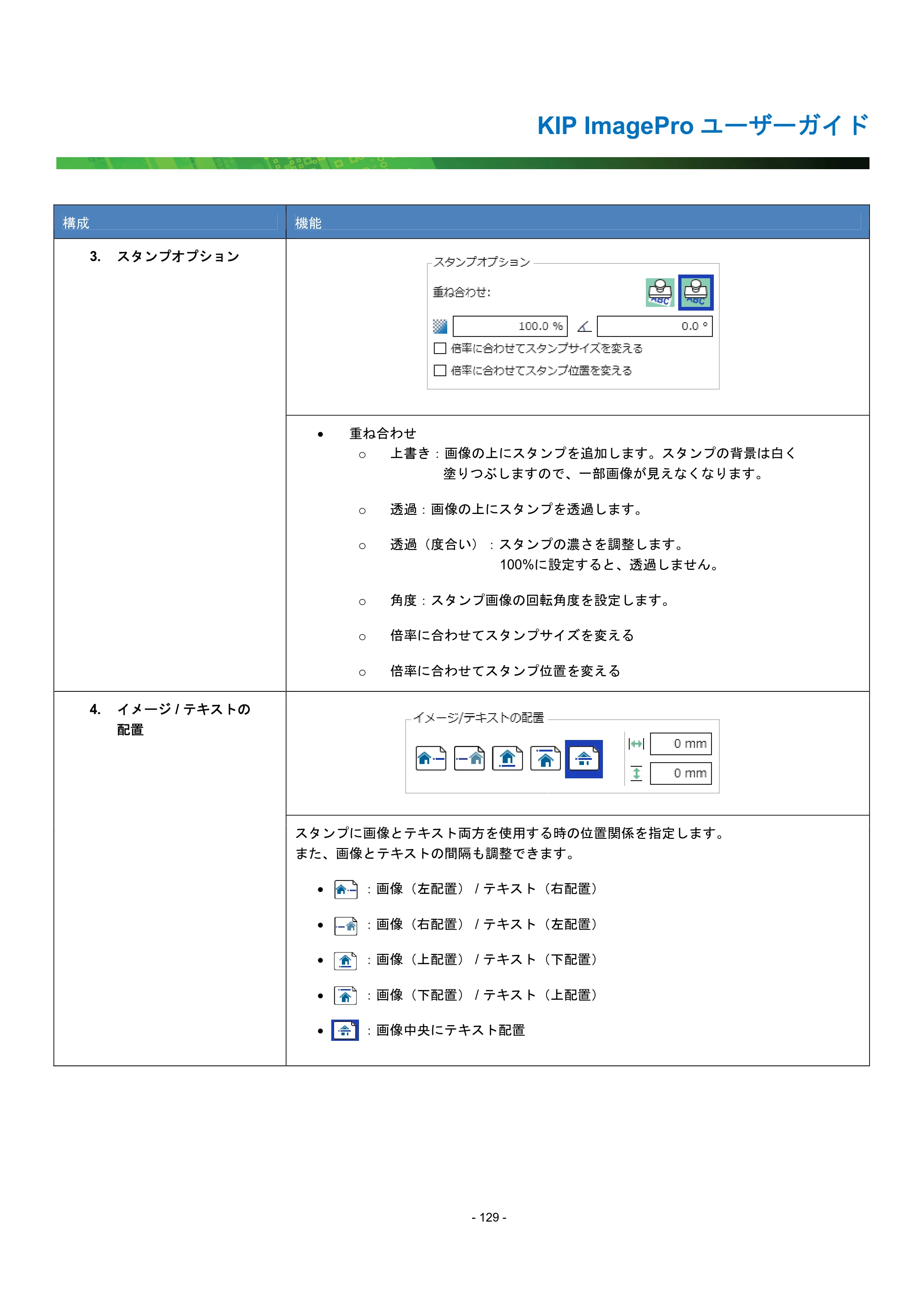 京セラ KIP 7170G KIP PrintPro ユーザーガイド — 原本ページ — 134ページ