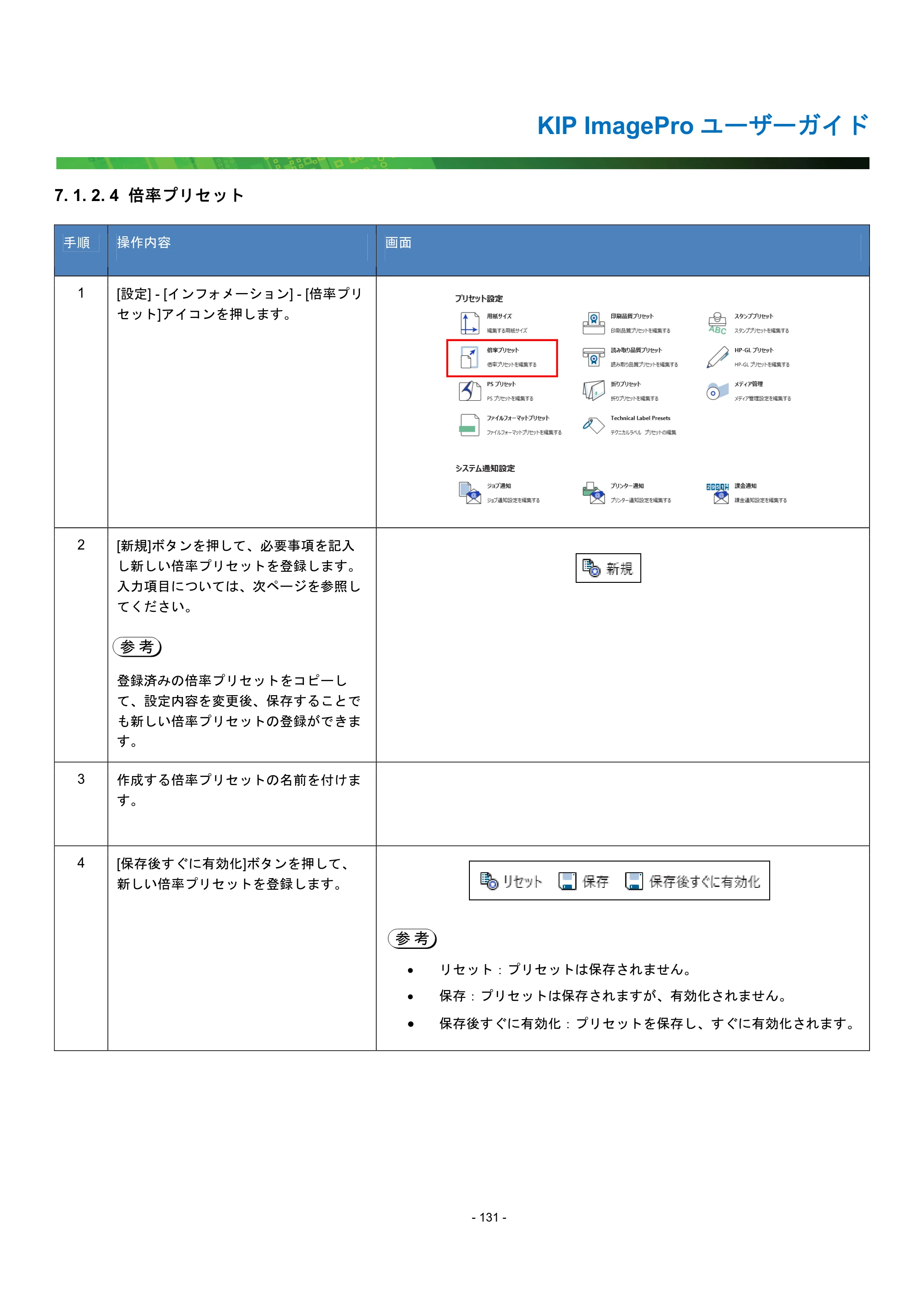 京セラ KIP 7170G KIP PrintPro ユーザーガイド — 7. 1. 2. 4 倍率プリセット — 原本ページ — 136ページ