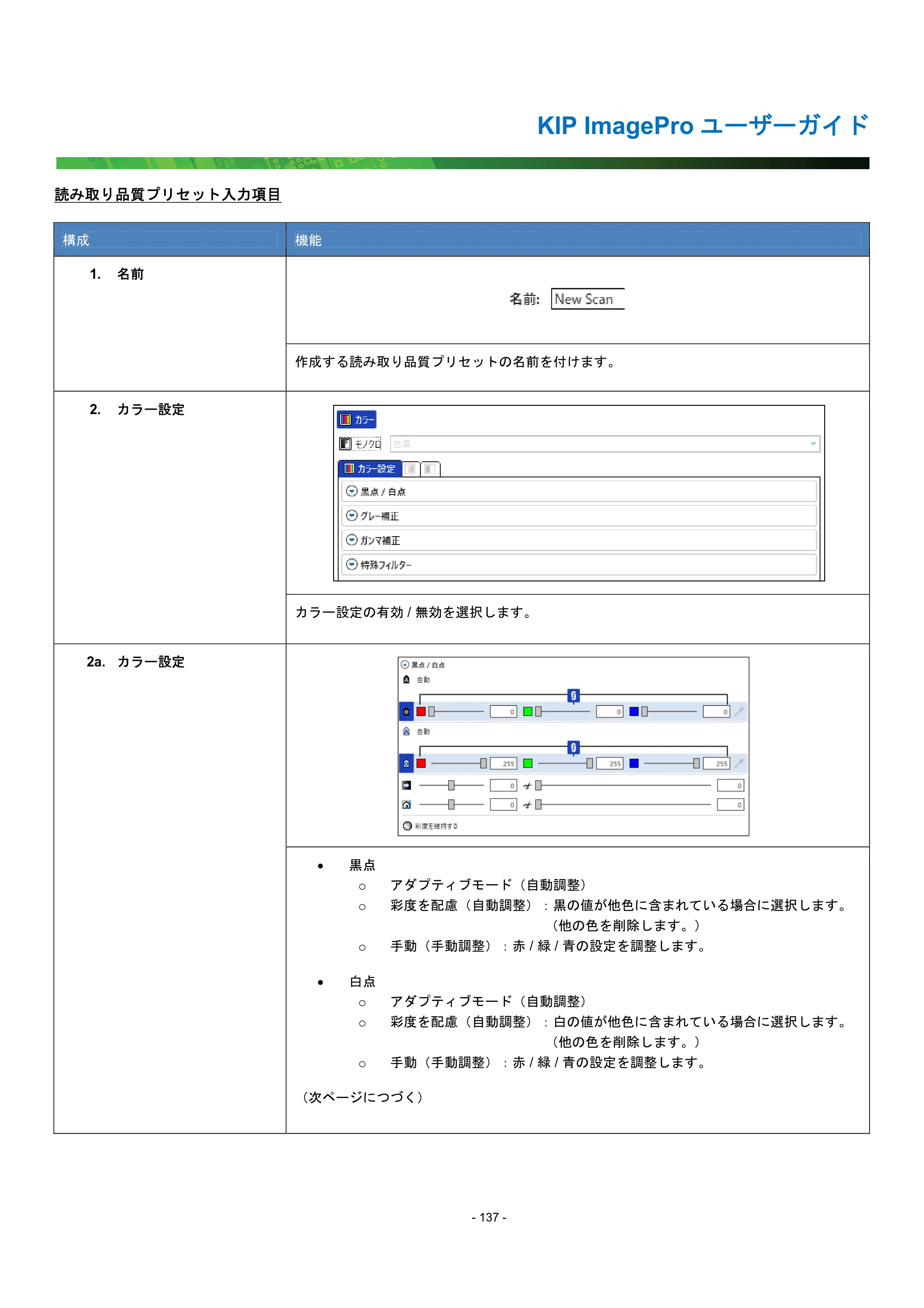 京セラ KIP 7170G KIP PrintPro ユーザーガイド — 原本ページ — 142ページ