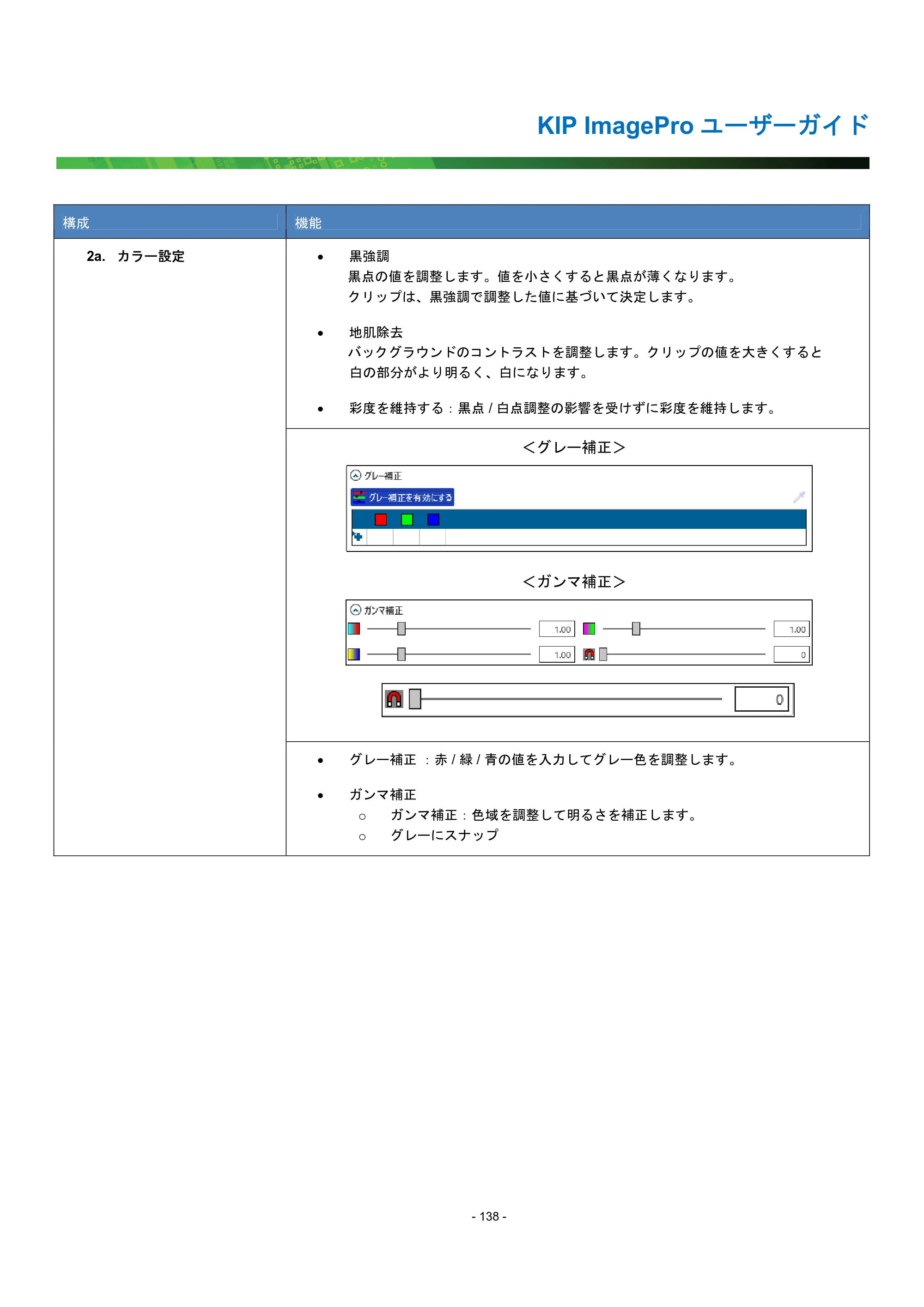 京セラ KIP 7170G KIP PrintPro ユーザーガイド — 原本ページ — 143ページ