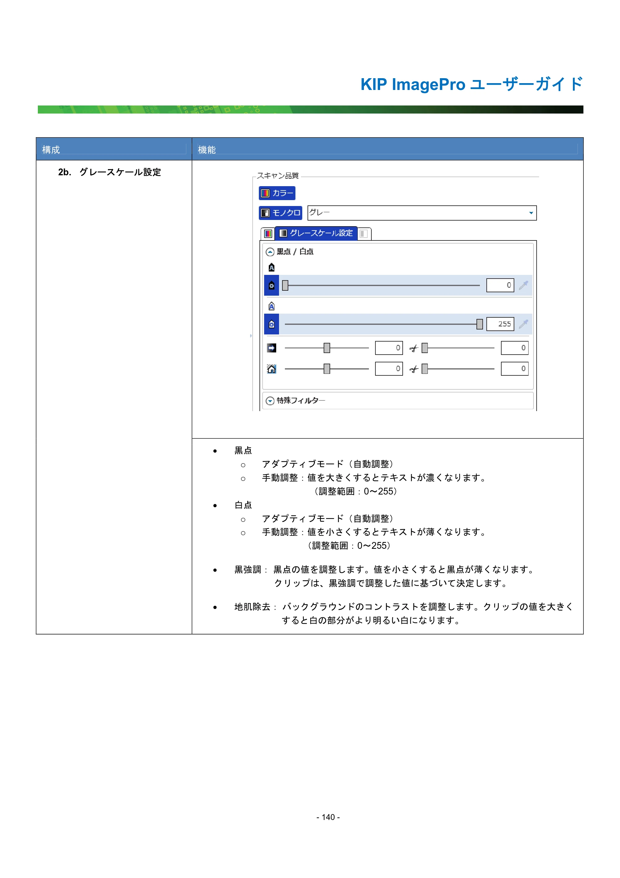 京セラ KIP 7170G KIP PrintPro ユーザーガイド — 原本ページ — 145ページ