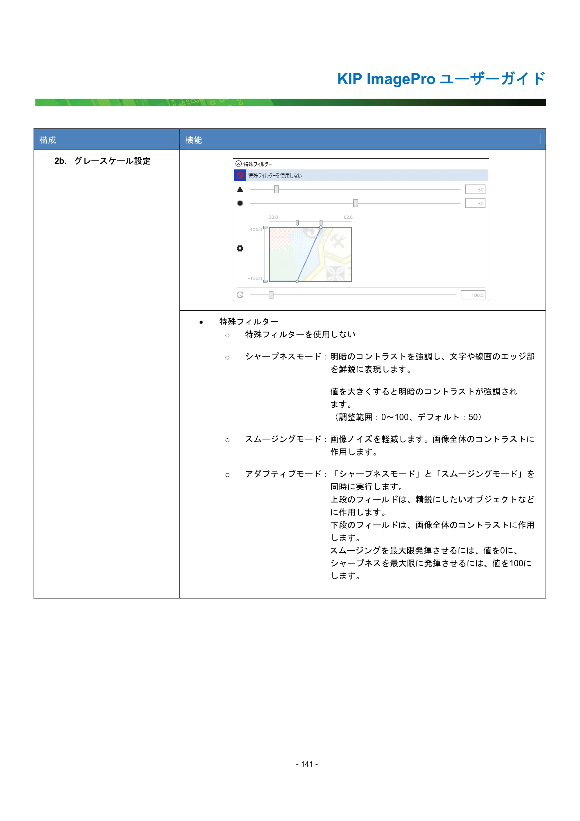 京セラ KIP 7170G KIP PrintPro ユーザーガイド — 原本ページ — 146ページ