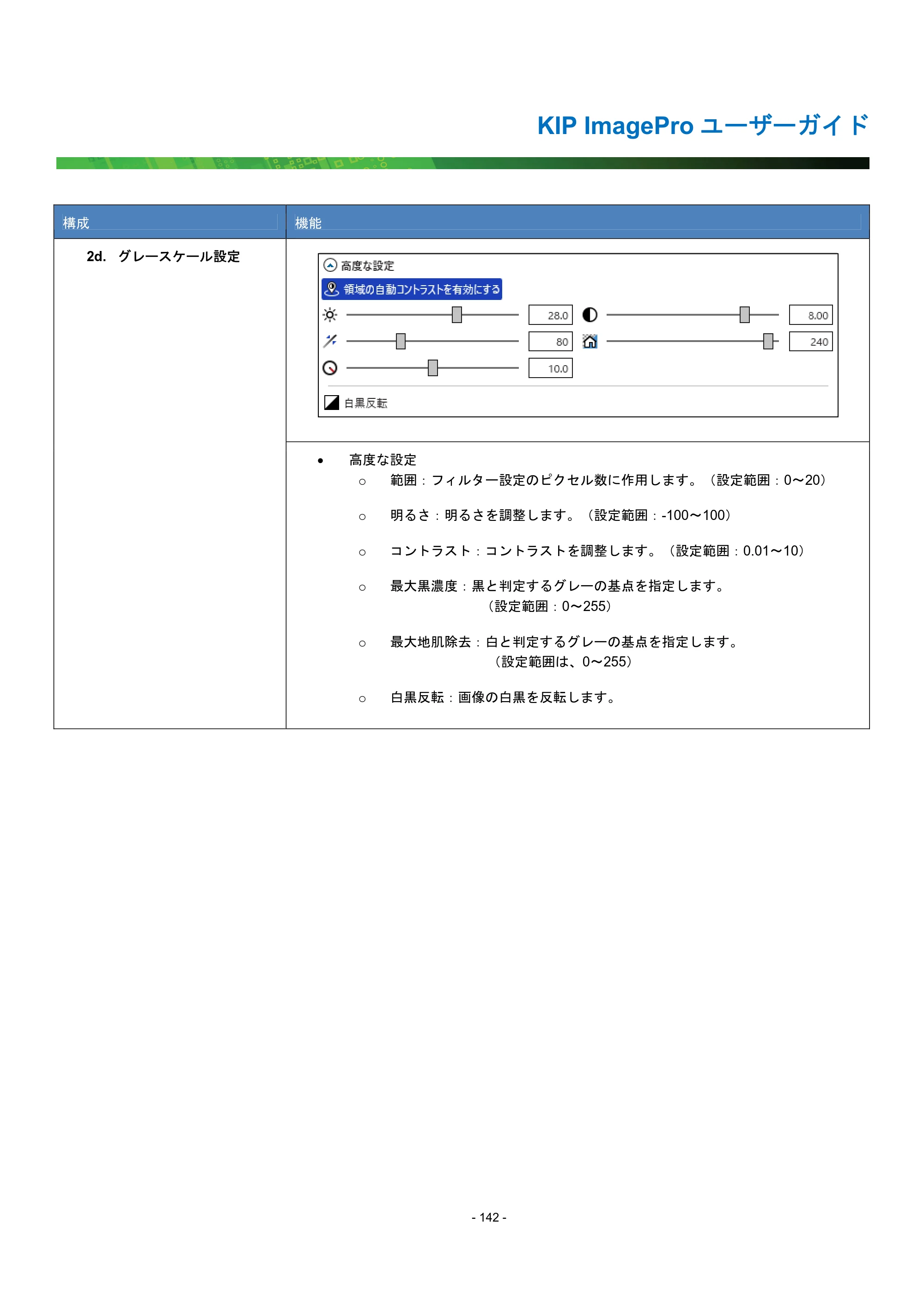 京セラ KIP 7170G KIP PrintPro ユーザーガイド — 原本ページ — 147ページ