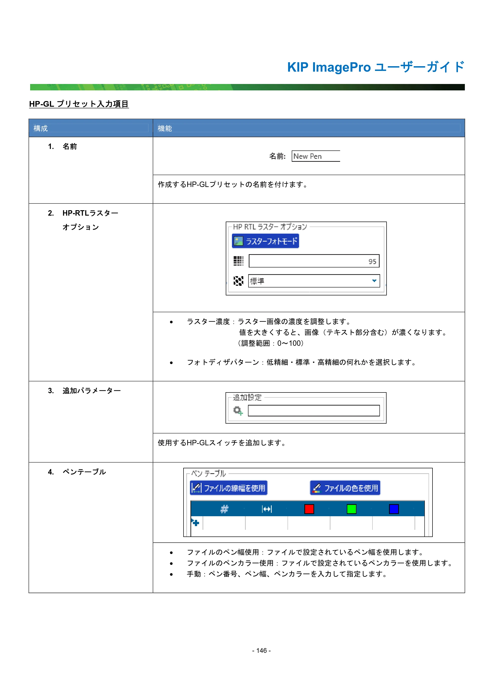 京セラ KIP 7170G KIP PrintPro ユーザーガイド — 原本ページ — 151ページ