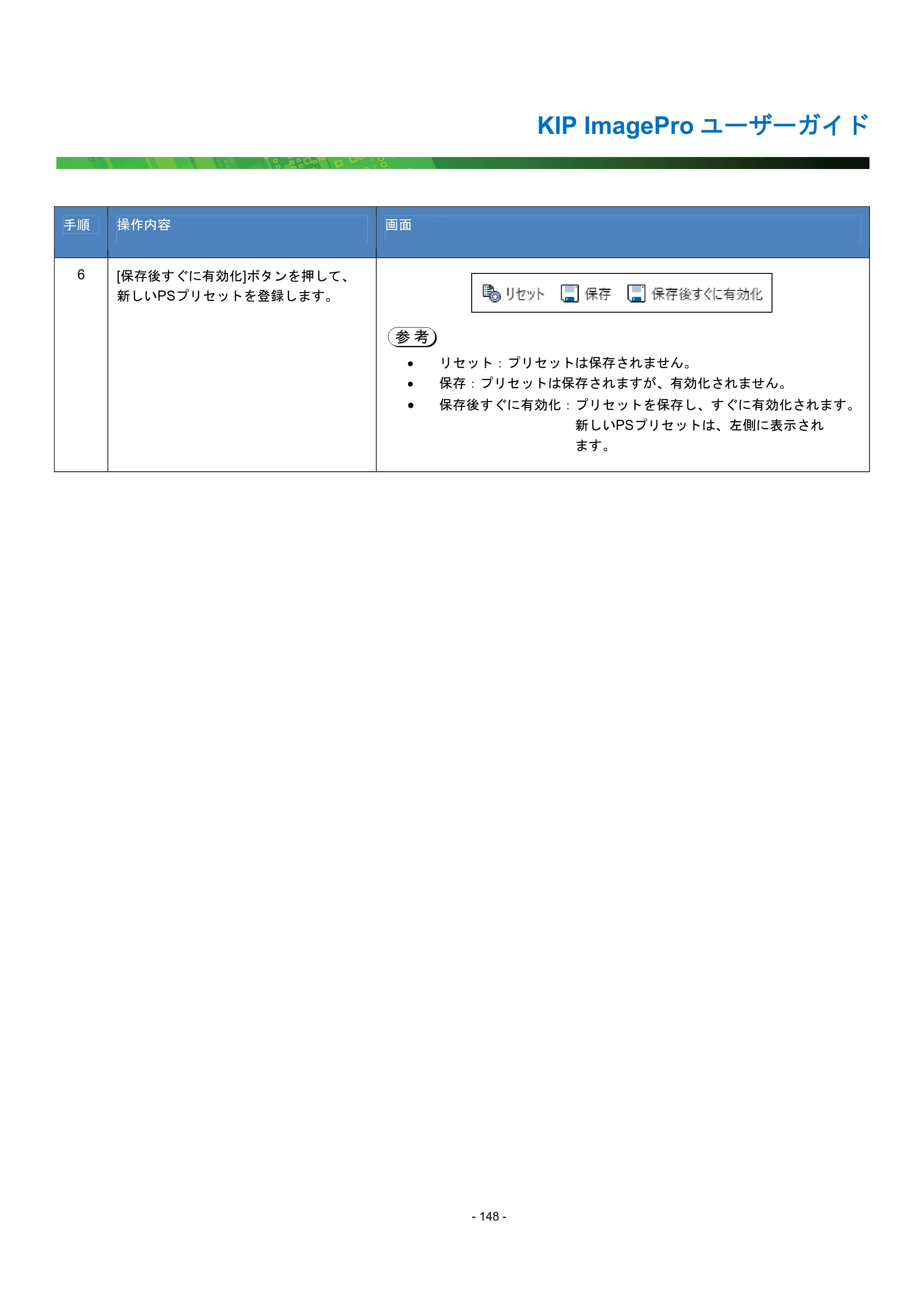 京セラ KIP 7170G KIP PrintPro ユーザーガイド — 原本ページ — 153ページ