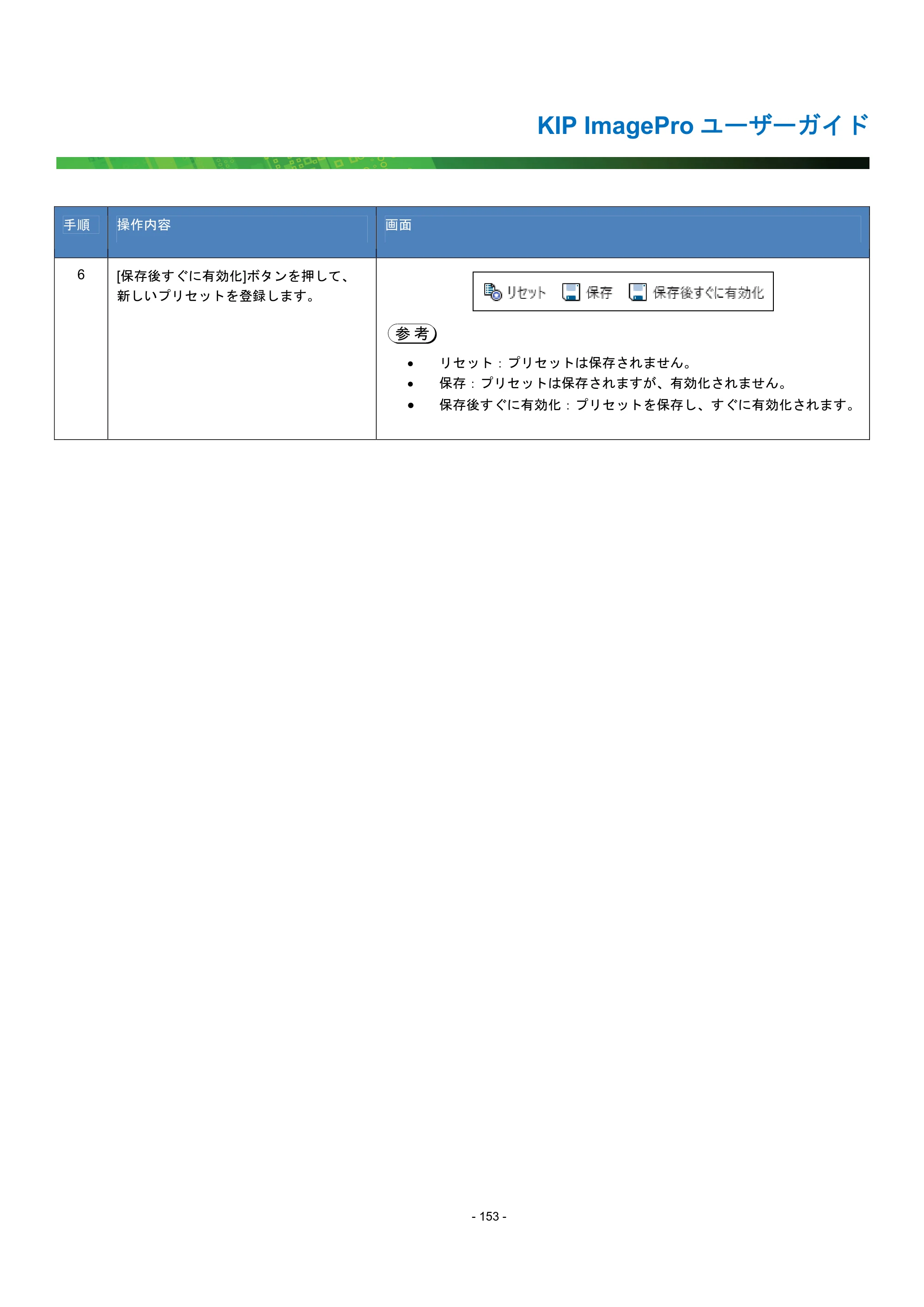 京セラ KIP 7170G KIP PrintPro ユーザーガイド — 原本ページ — 158ページ