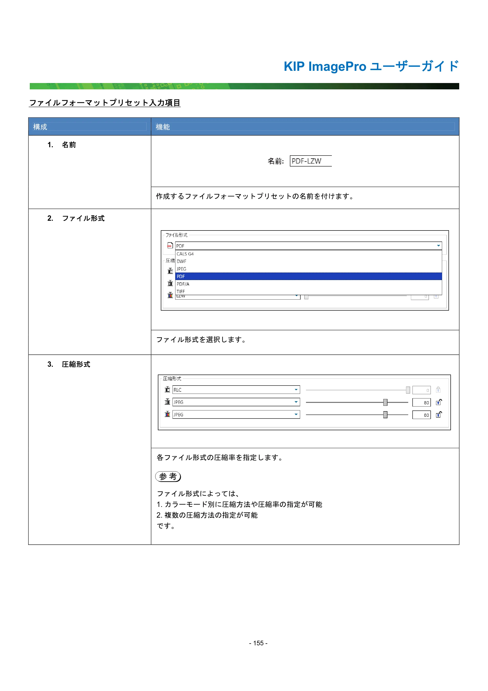 京セラ KIP 7170G KIP PrintPro ユーザーガイド — 原本ページ — 160ページ