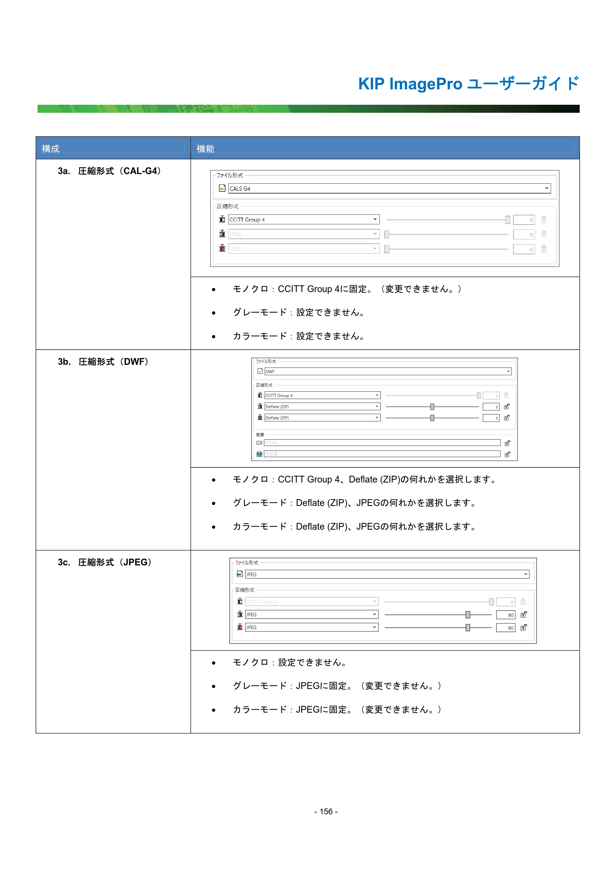 京セラ KIP 7170G KIP PrintPro ユーザーガイド — 原本ページ — 161ページ