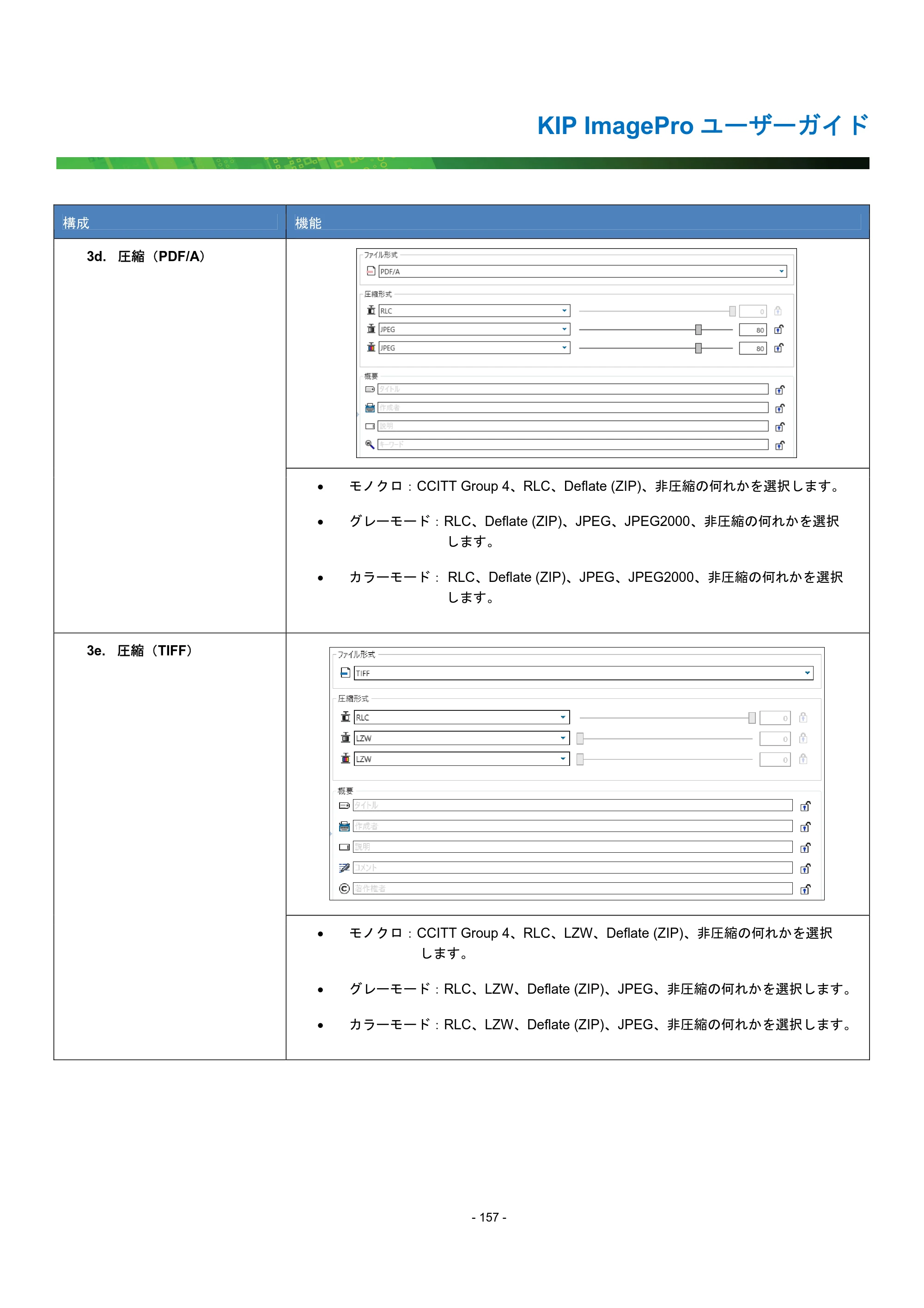 京セラ KIP 7170G KIP PrintPro ユーザーガイド — 原本ページ — 162ページ