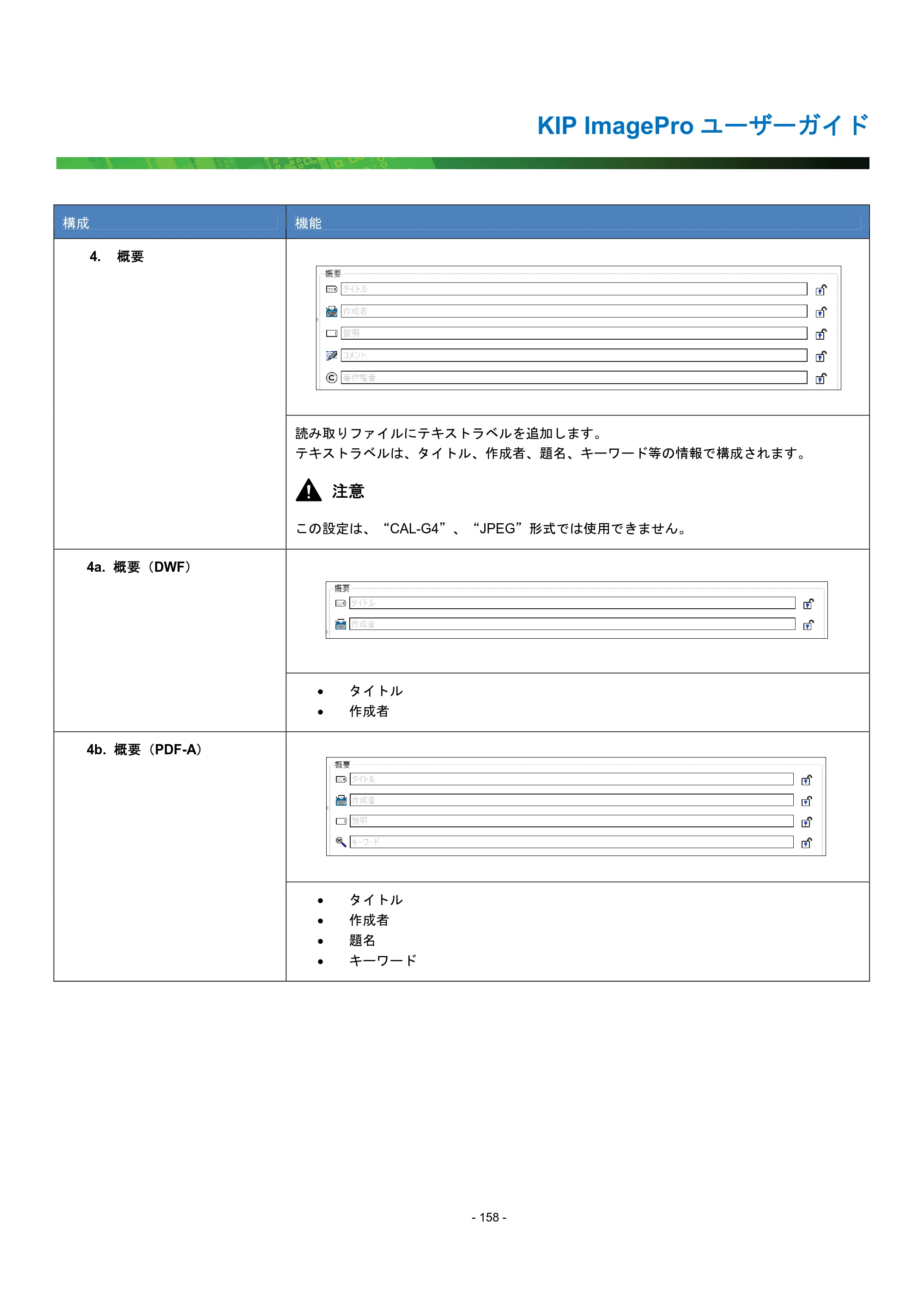 京セラ KIP 7170G KIP PrintPro ユーザーガイド — 原本ページ — 163ページ