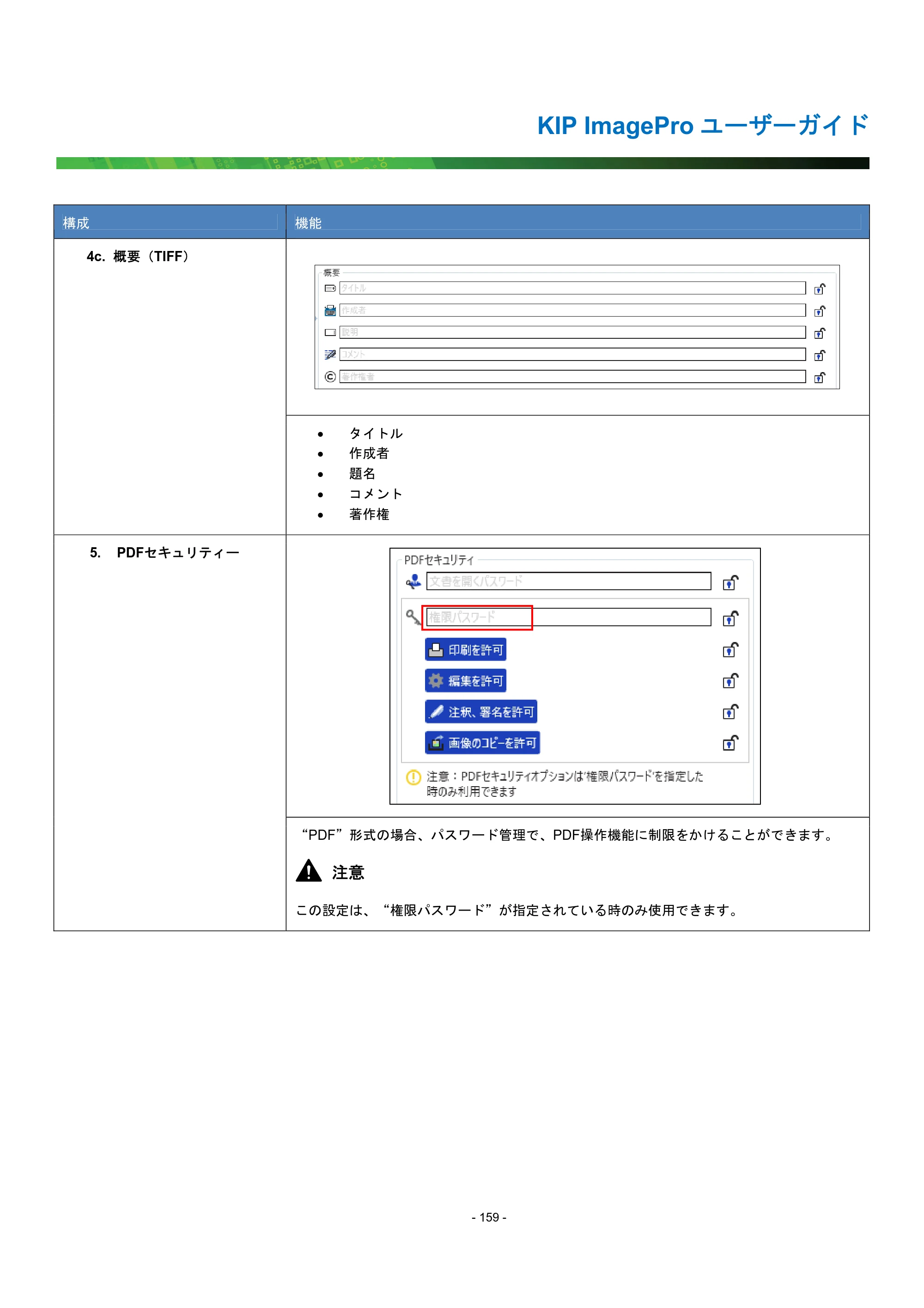 京セラ KIP 7170G KIP PrintPro ユーザーガイド — 原本ページ — 164ページ