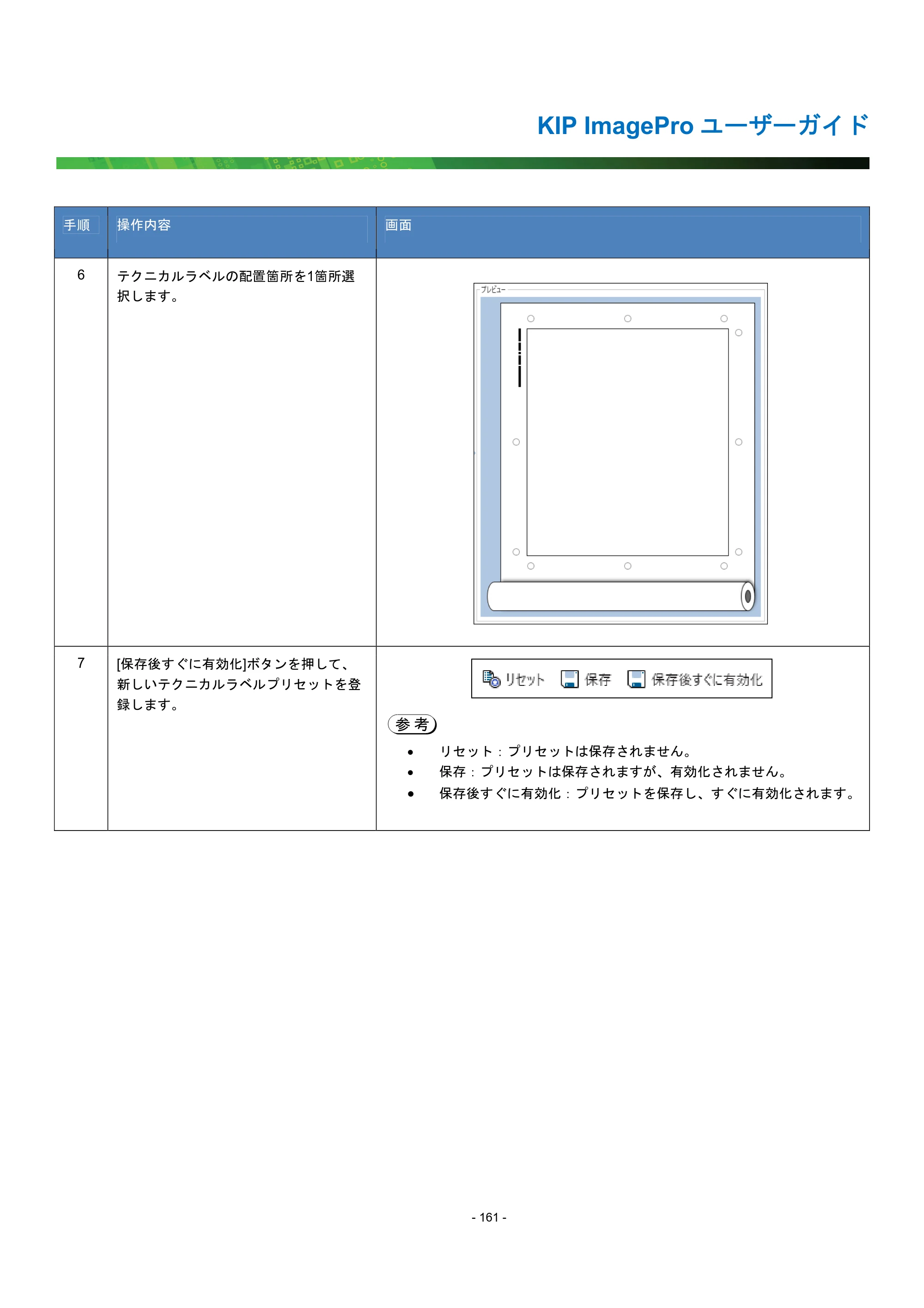 京セラ KIP 7170G KIP PrintPro ユーザーガイド — 原本ページ — 166ページ