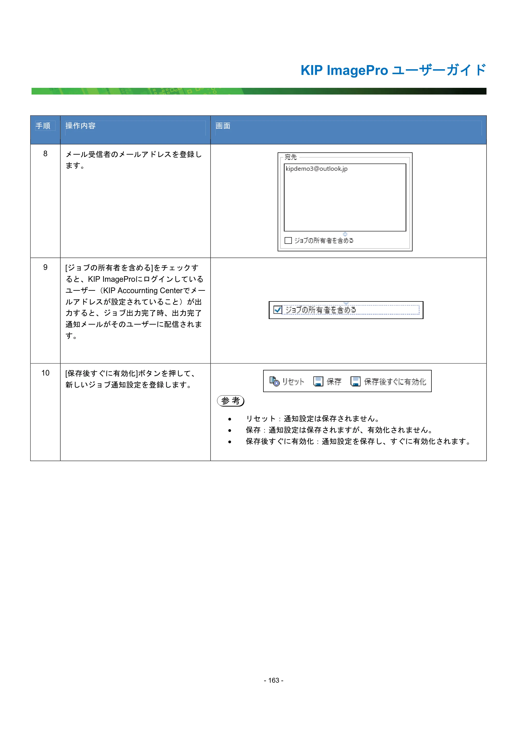 京セラ KIP 7170G KIP PrintPro ユーザーガイド — 原本ページ — 168ページ