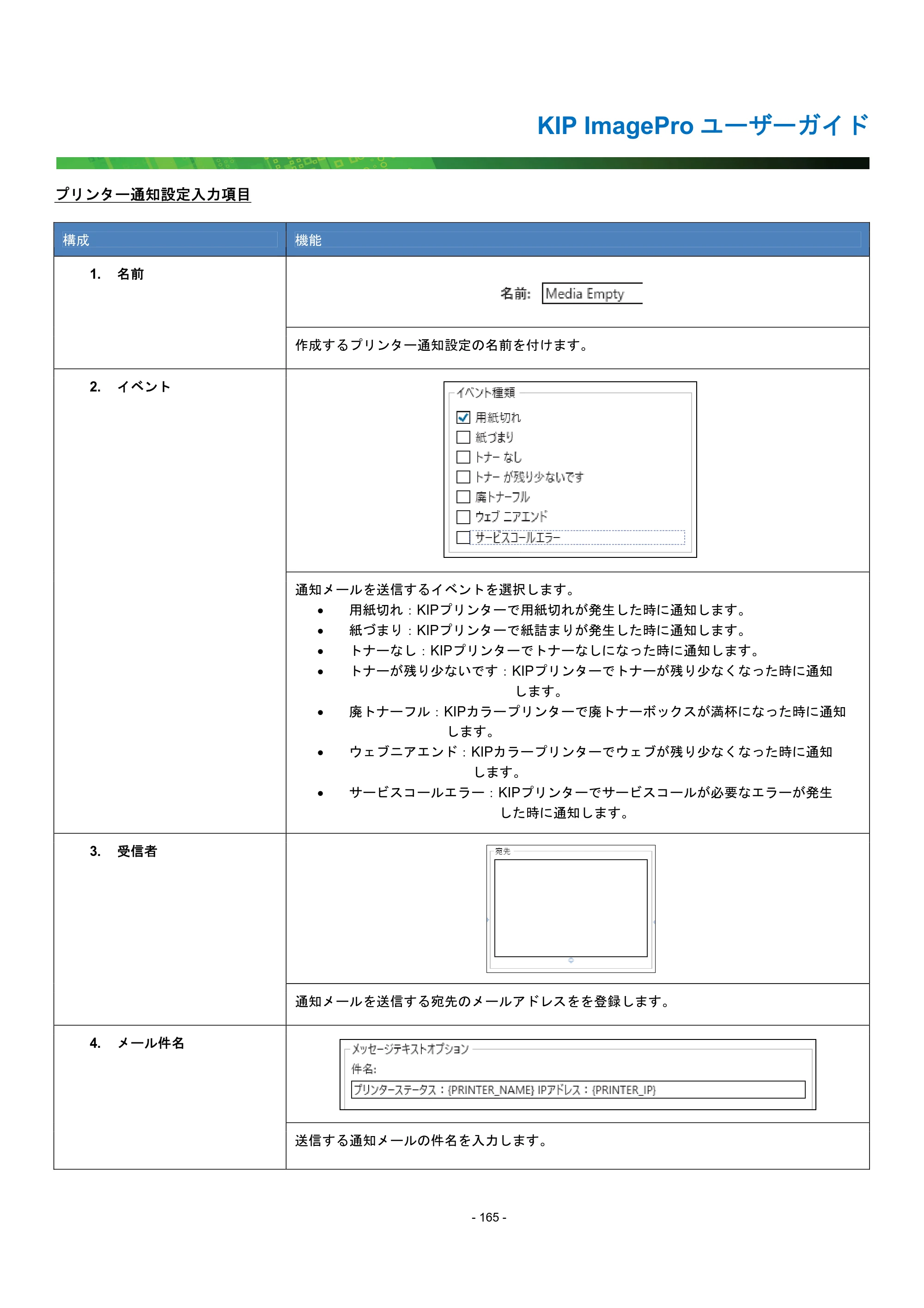 京セラ KIP 7170G KIP PrintPro ユーザーガイド — 原本ページ — 170ページ