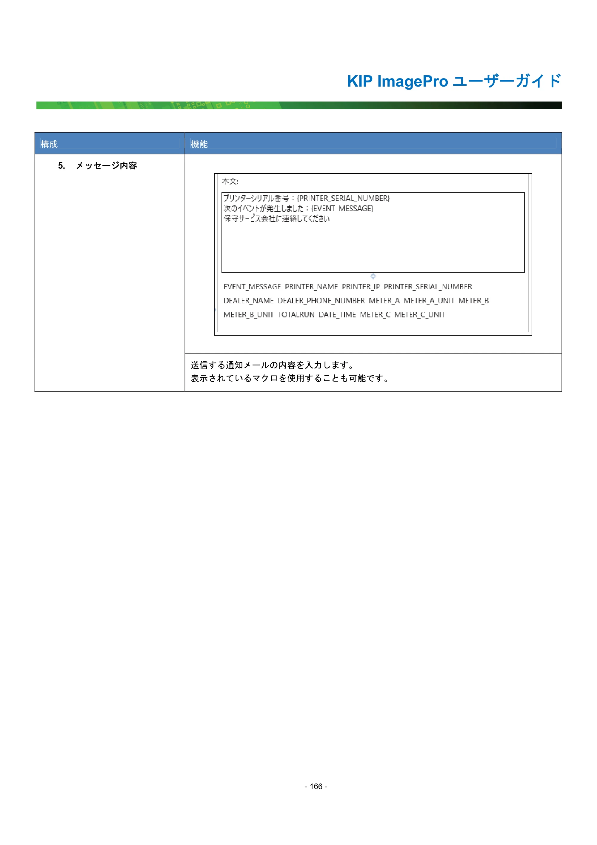 京セラ KIP 7170G KIP PrintPro ユーザーガイド — 原本ページ — 171ページ