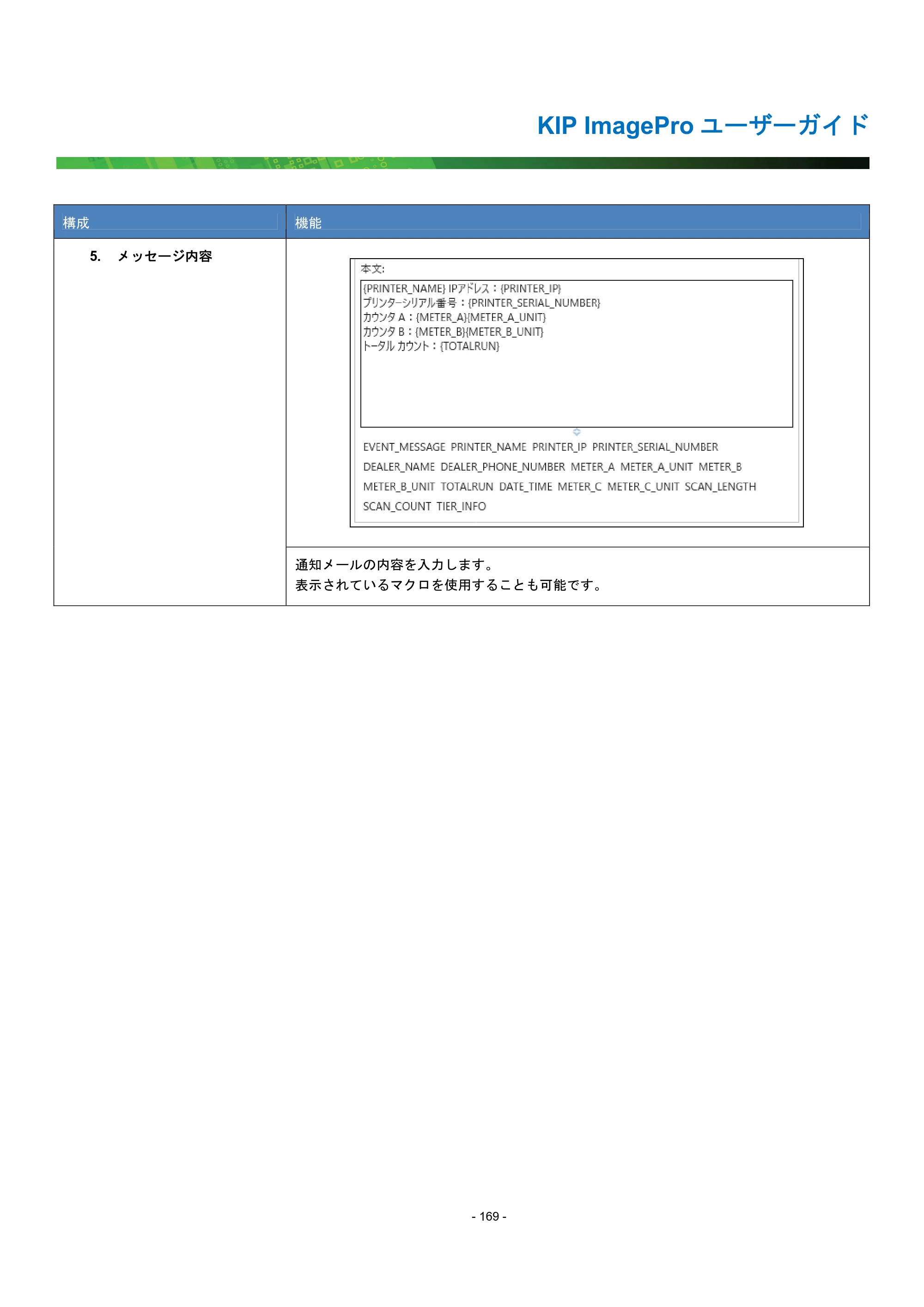京セラ KIP 7170G KIP PrintPro ユーザーガイド — 原本ページ — 174ページ