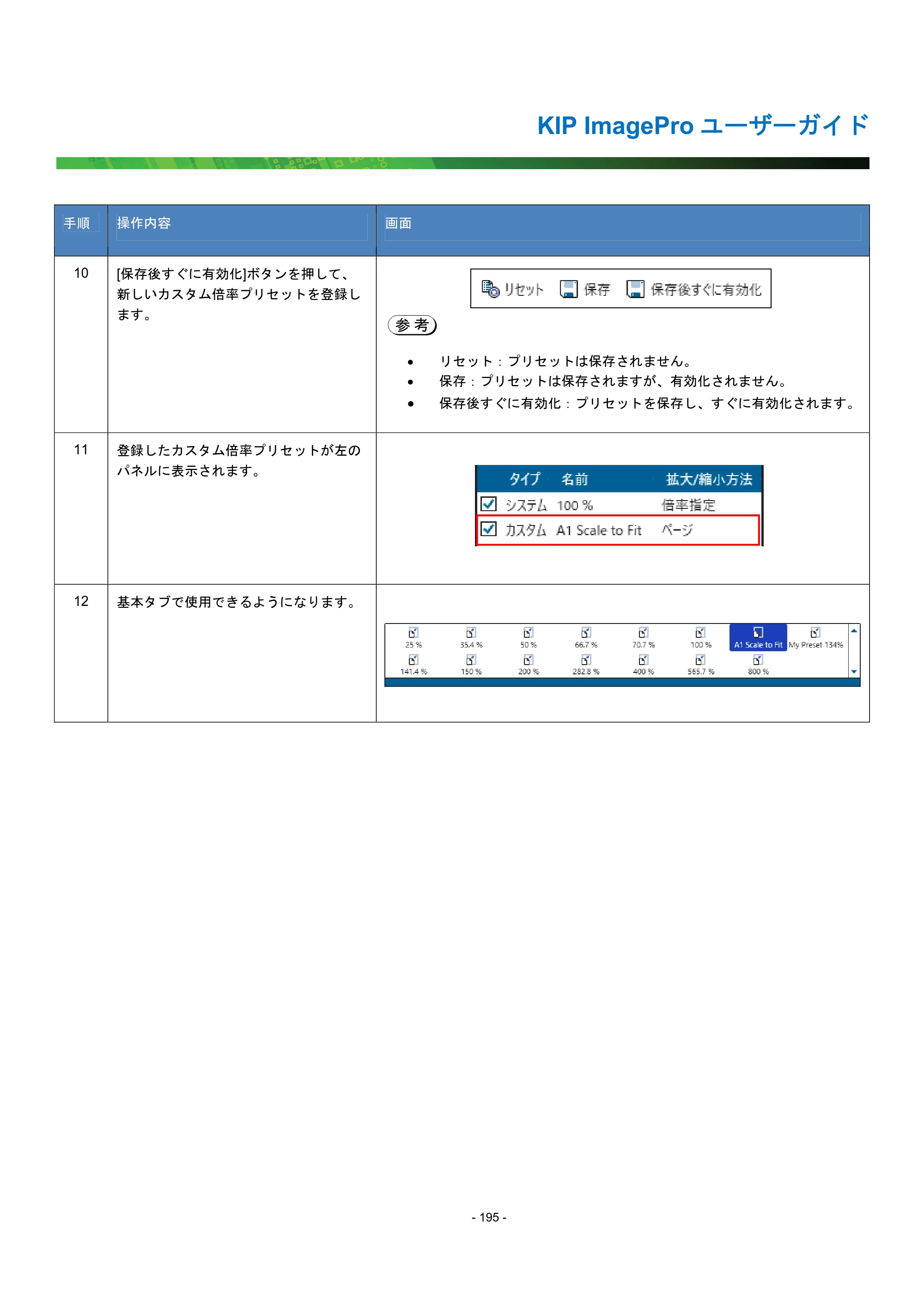 京セラ KIP 7170G KIP PrintPro ユーザーガイド — 原本ページ — 200ページ