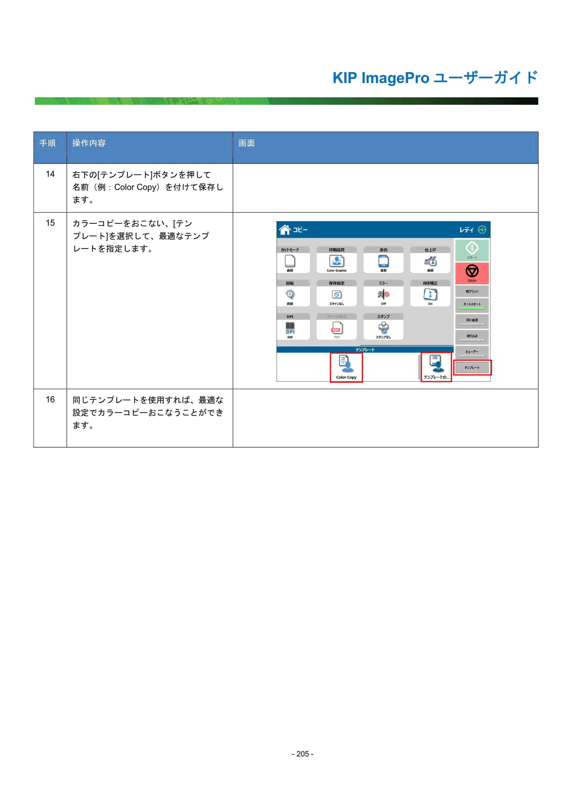 京セラ KIP 7170G KIP PrintPro ユーザーガイド — 原本ページ — 210ページ
