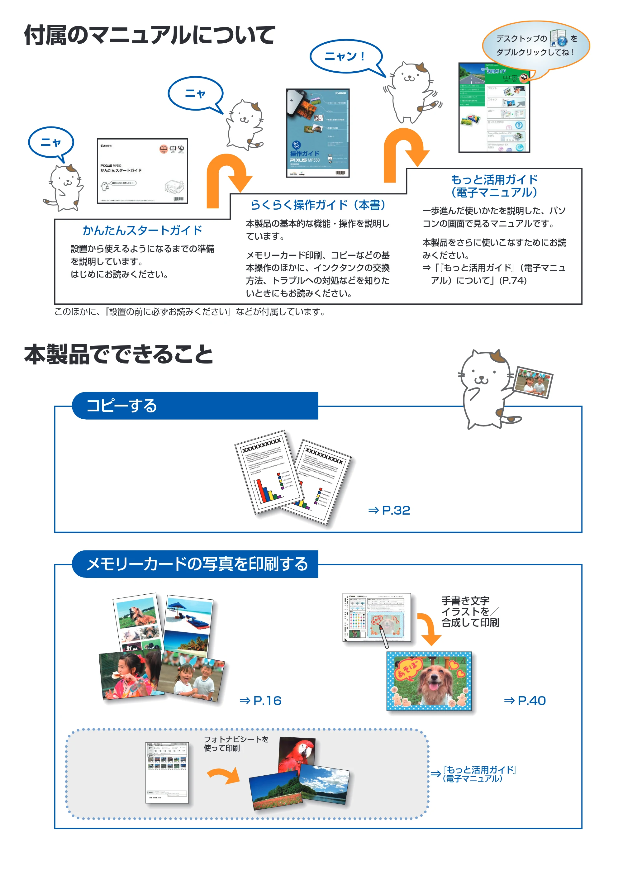 キヤノン PIXUS MP550 らくらく操作ガイド (PDF形式/26.07Mバイト) — 原本ページ — 2ページ