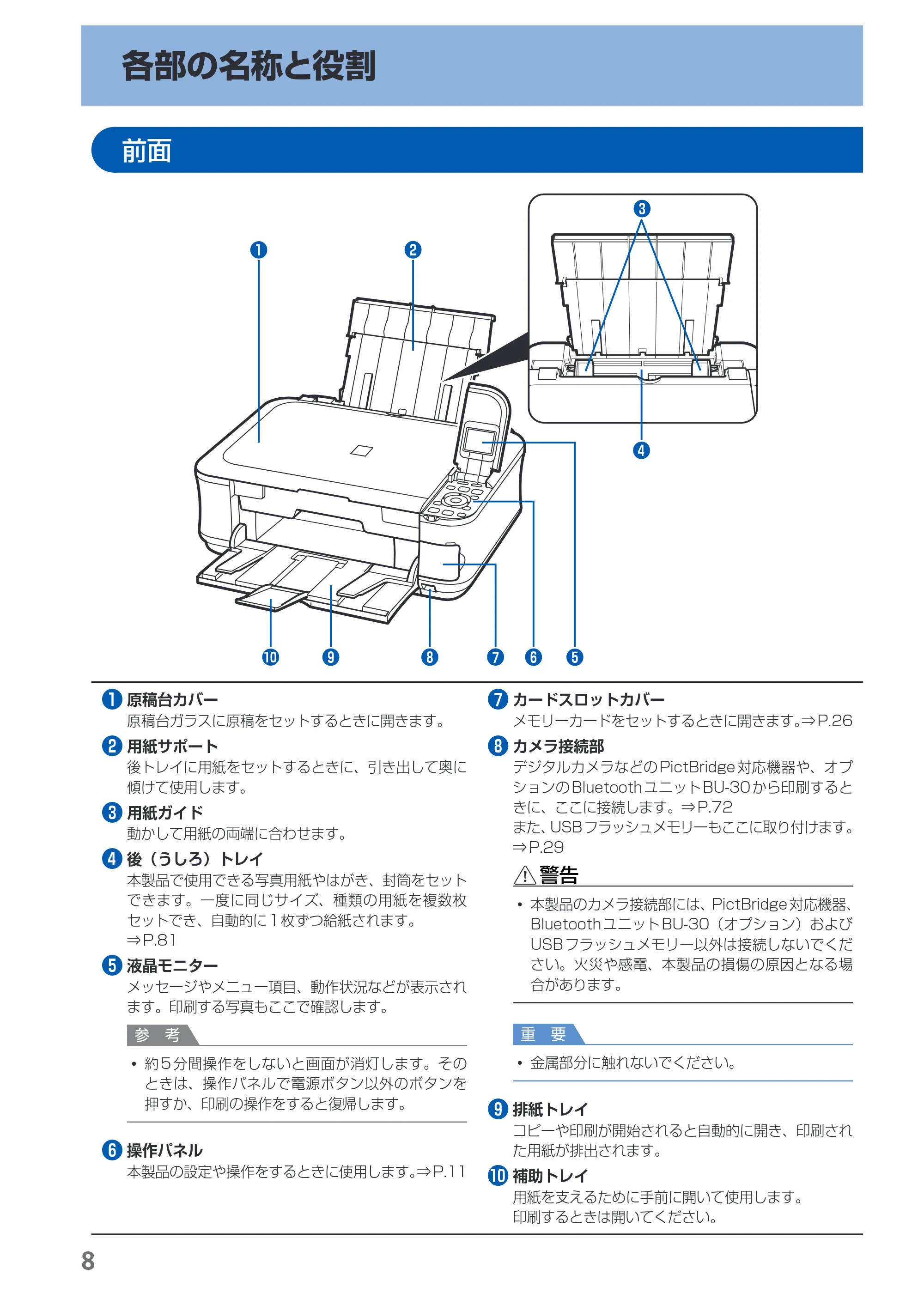 キヤノン PIXUS MP550 らくらく操作ガイド (PDF形式/26.07Mバイト) — 原本ページ — 10ページ