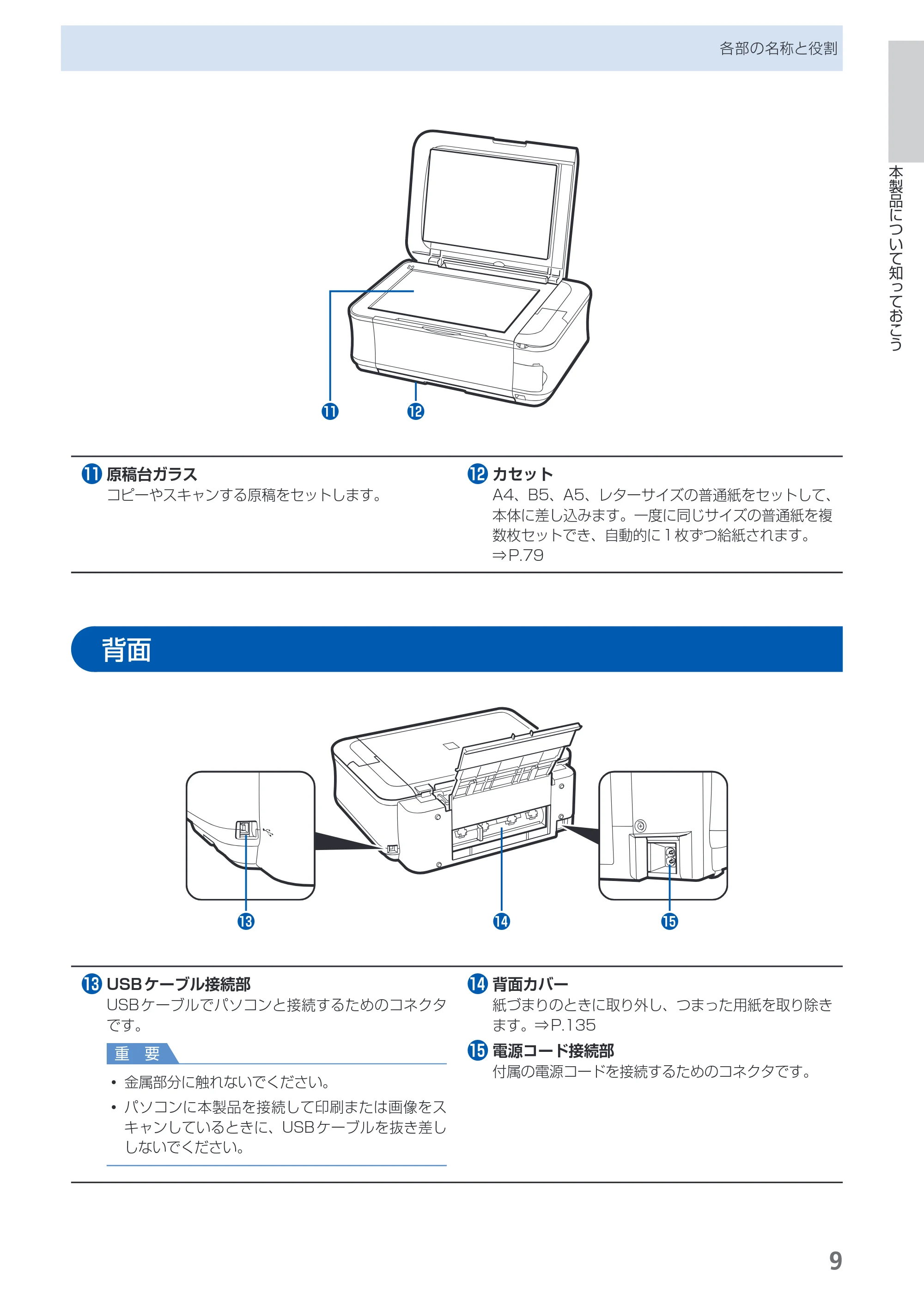 キヤノン PIXUS MP550 らくらく操作ガイド (PDF形式/26.07Mバイト) — 原本ページ — 11ページ